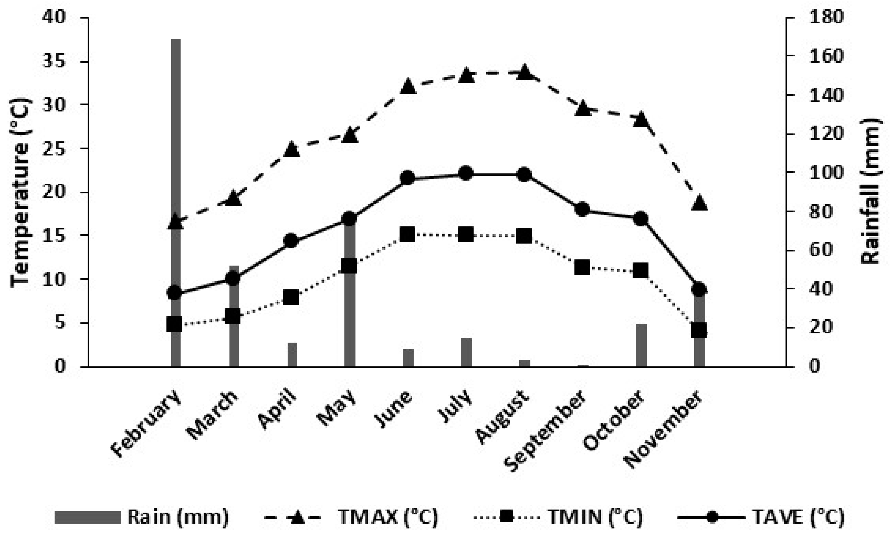 Horticulturae 10 01349 g001
