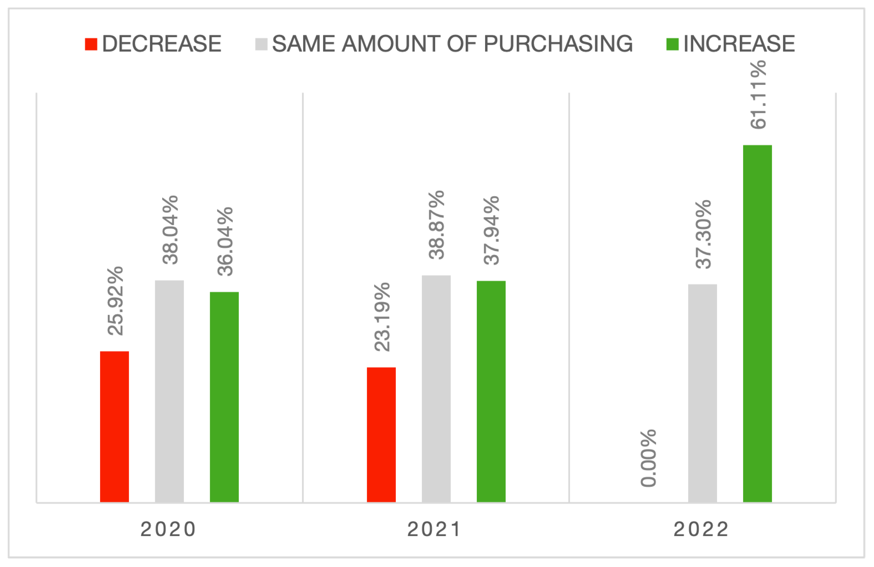 Horticulturae 10 01373 g002