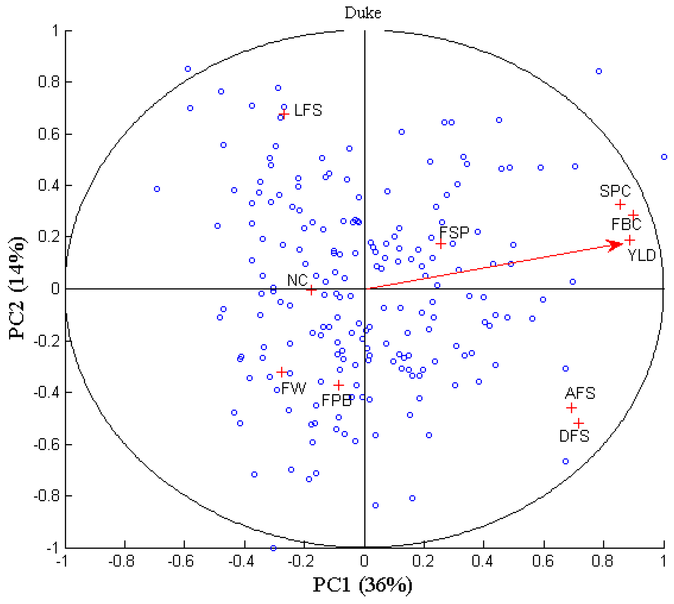Horticulturae 10 01380 g002