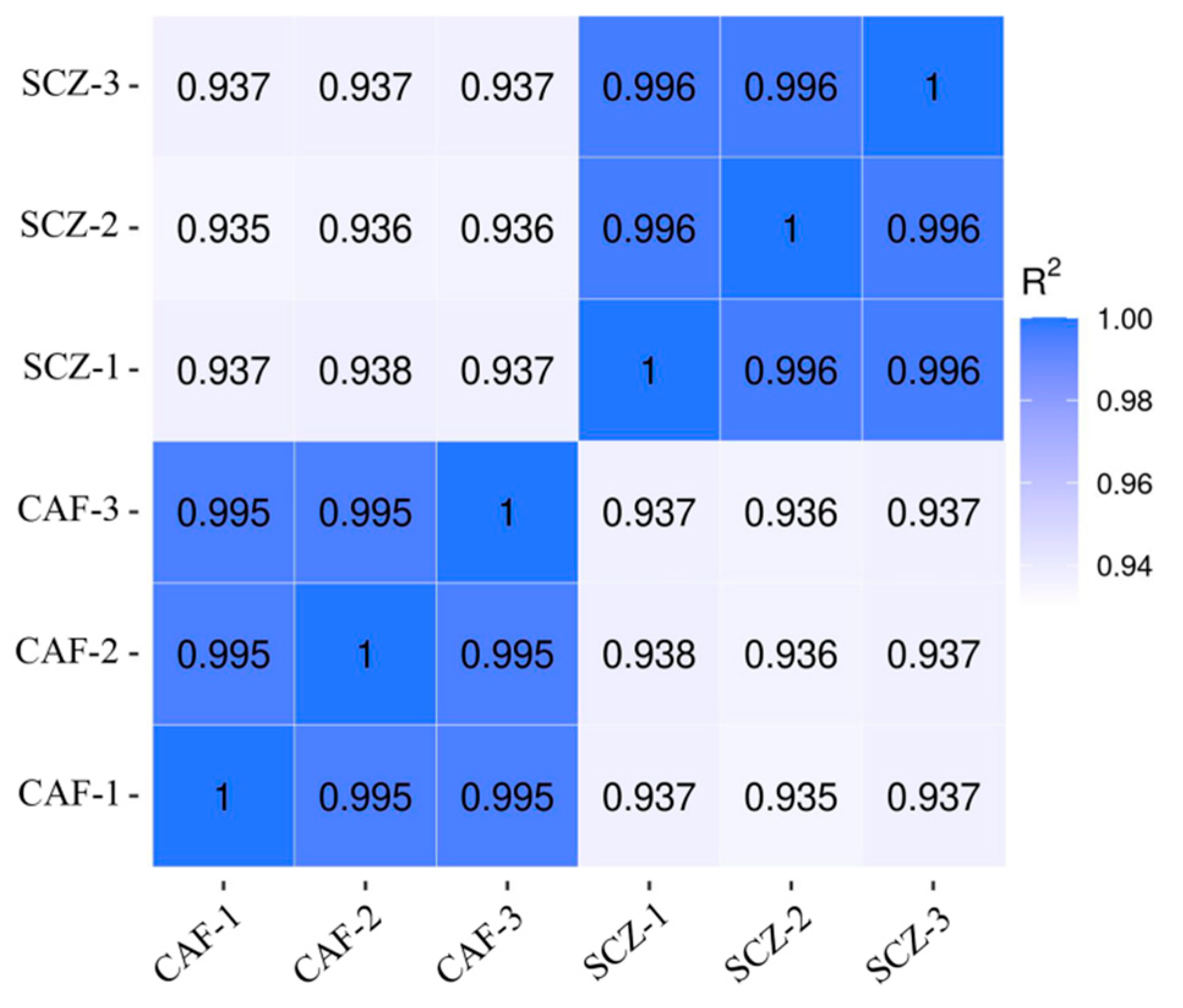 Horticulturae 11 00008 g001