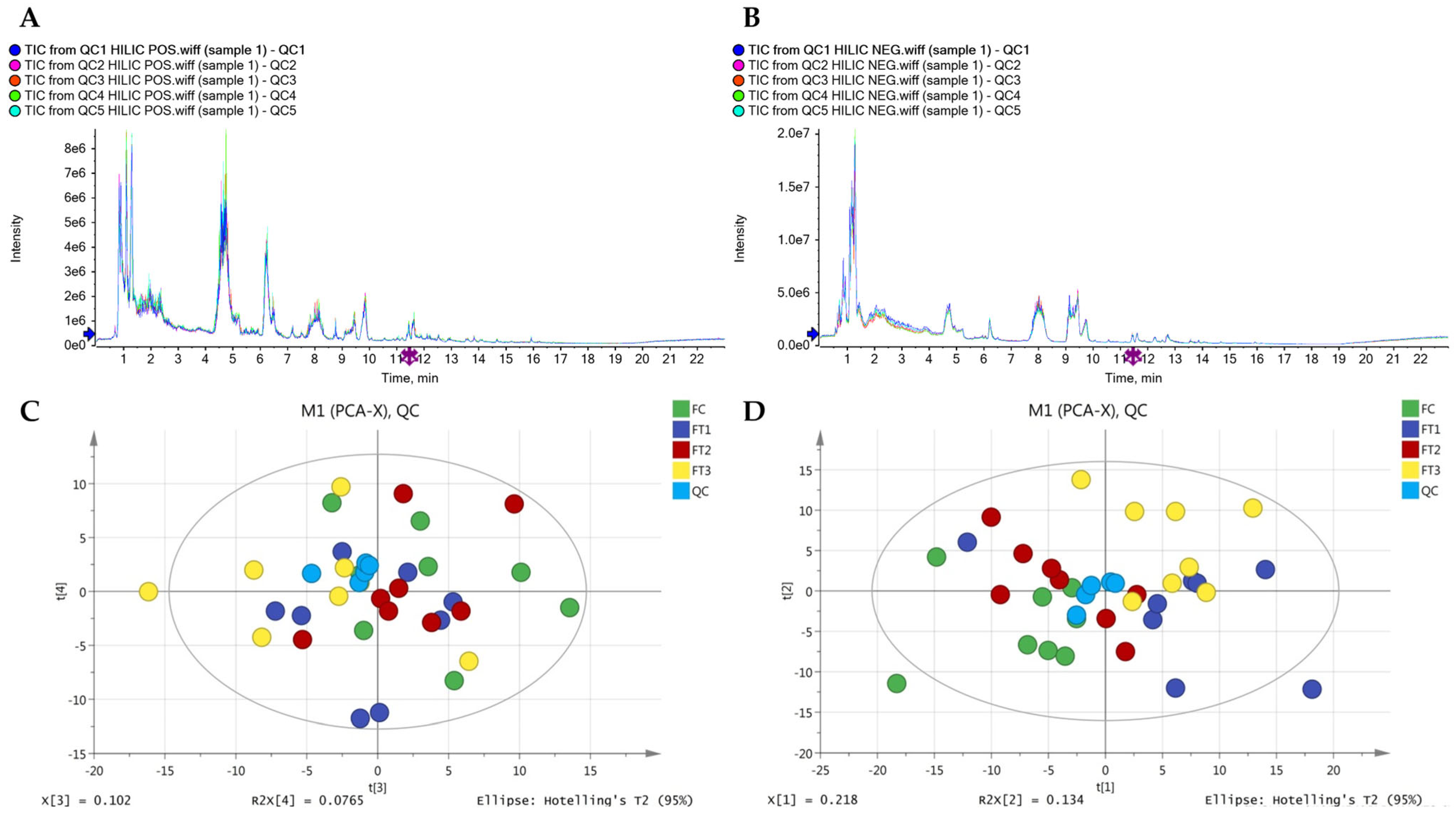 Horticulturae 11 00010 g004