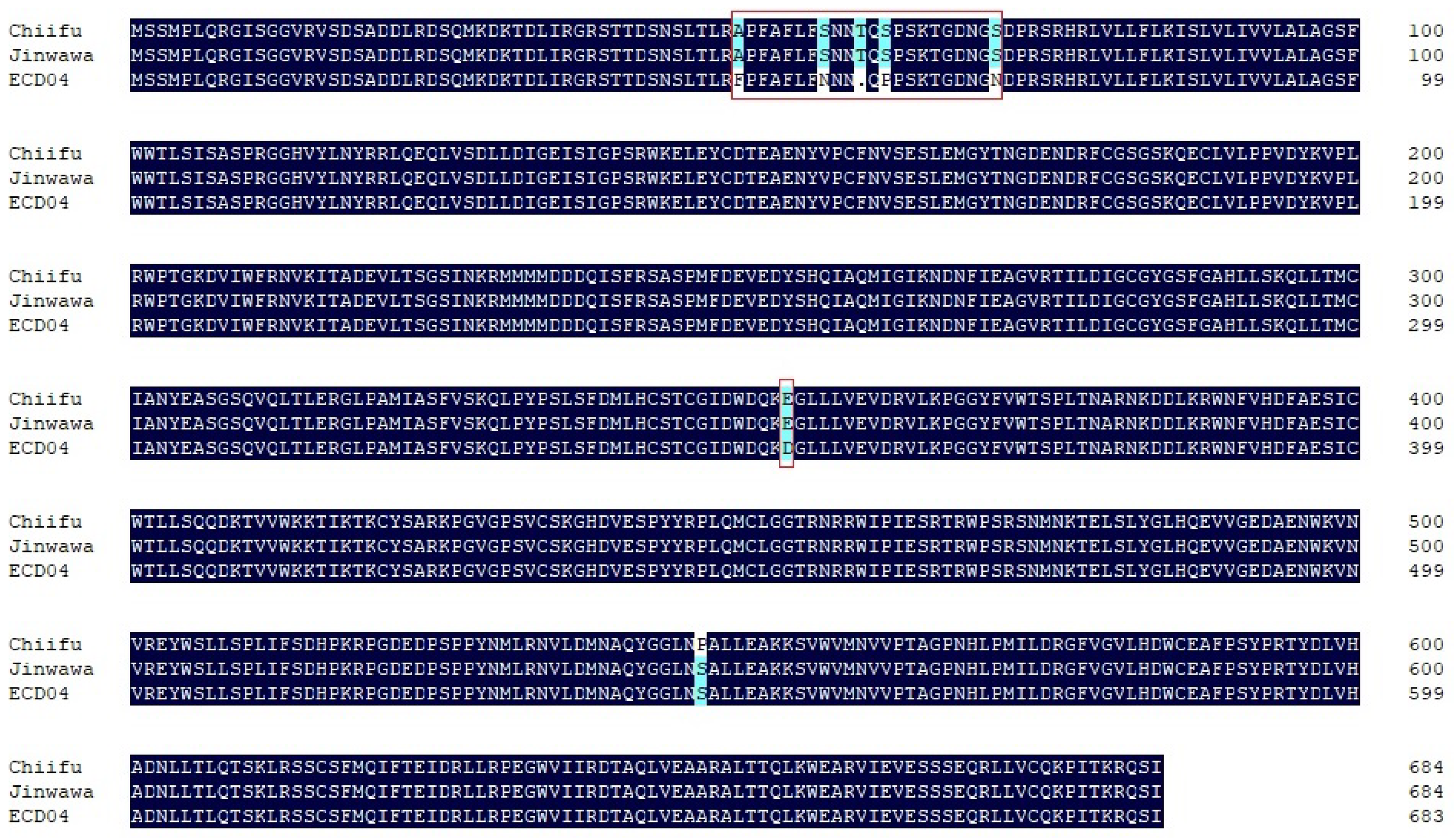 Horticulturae 11 00033 g001 Horticulturae 11 00033 g001