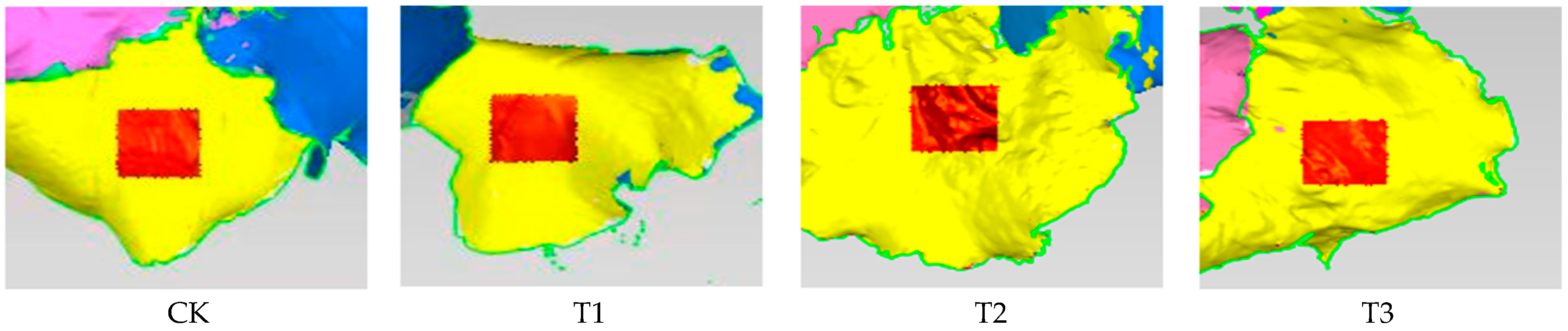 Horticulturae 11 00043 g004