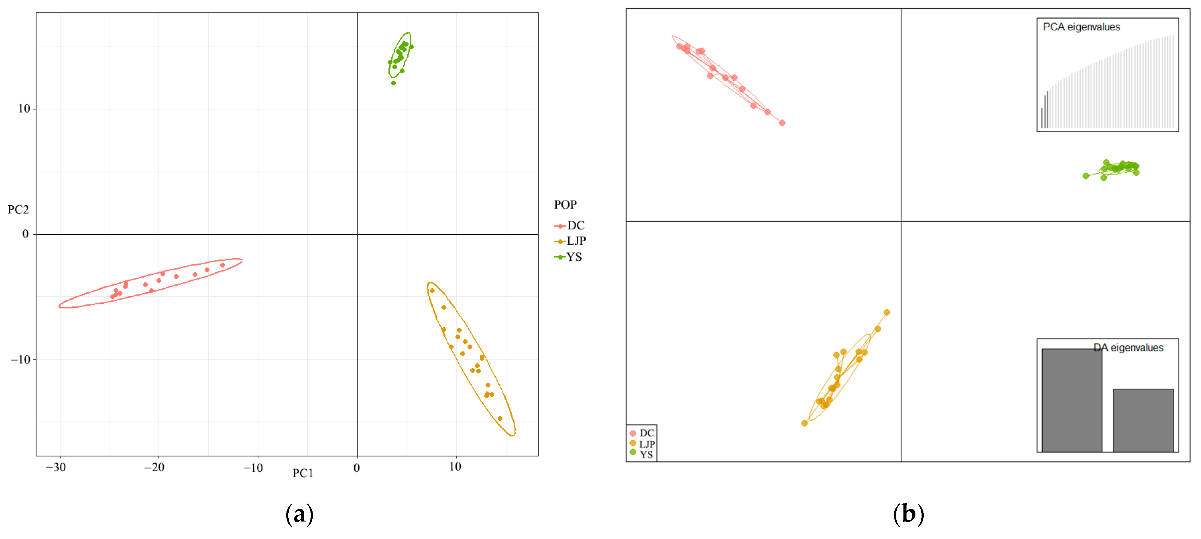 Horticulturae 11 00051 g003