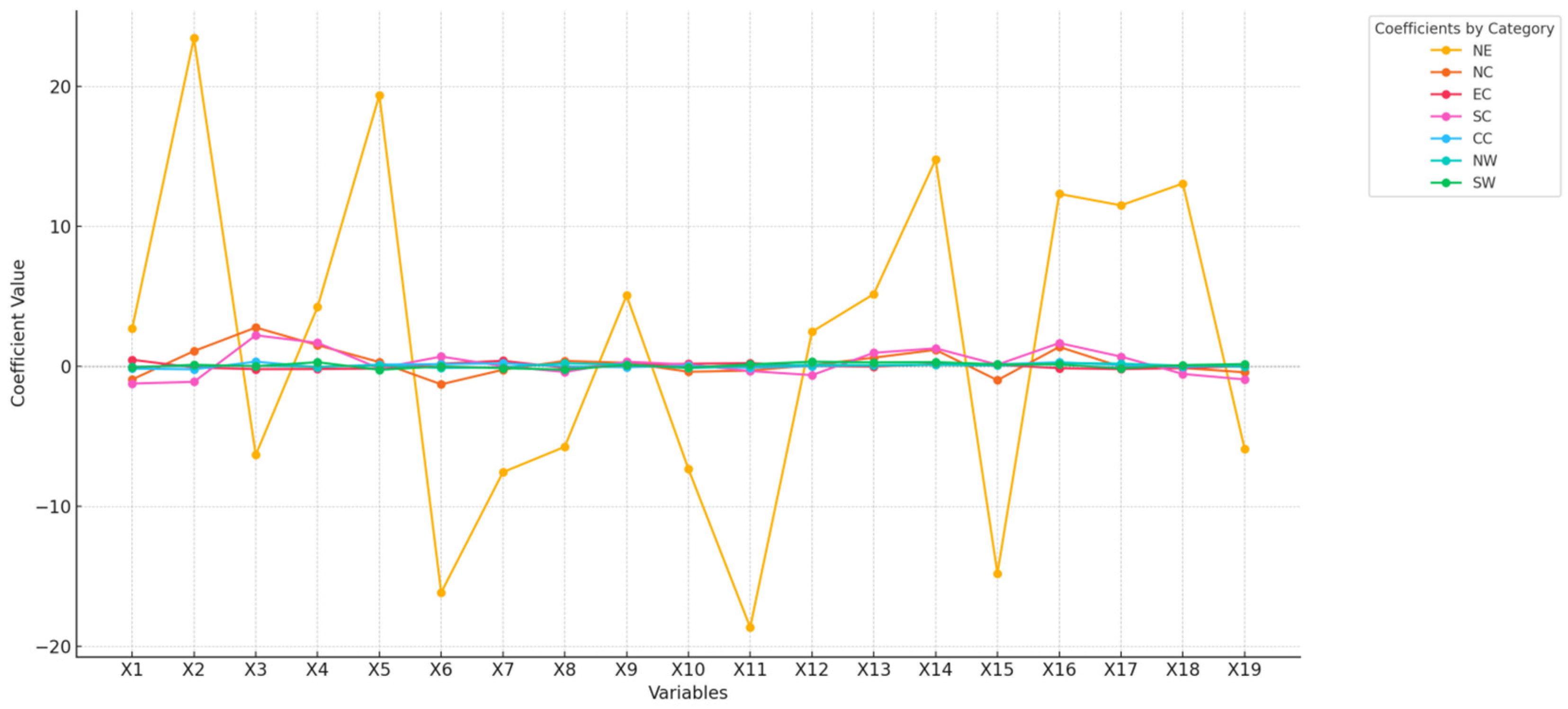 Horticulturae 11 00061 g001