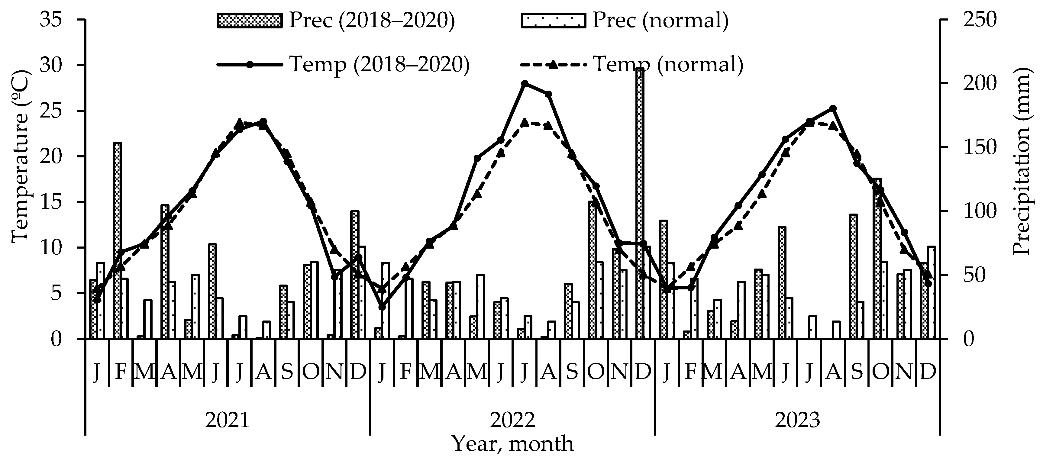Horticulturae 11 00080 g001