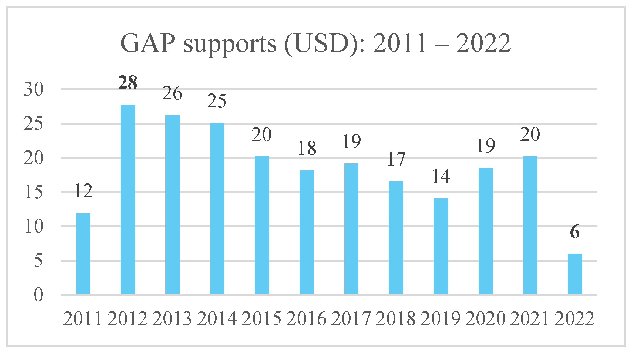 Horticulturae 11 00084 g002