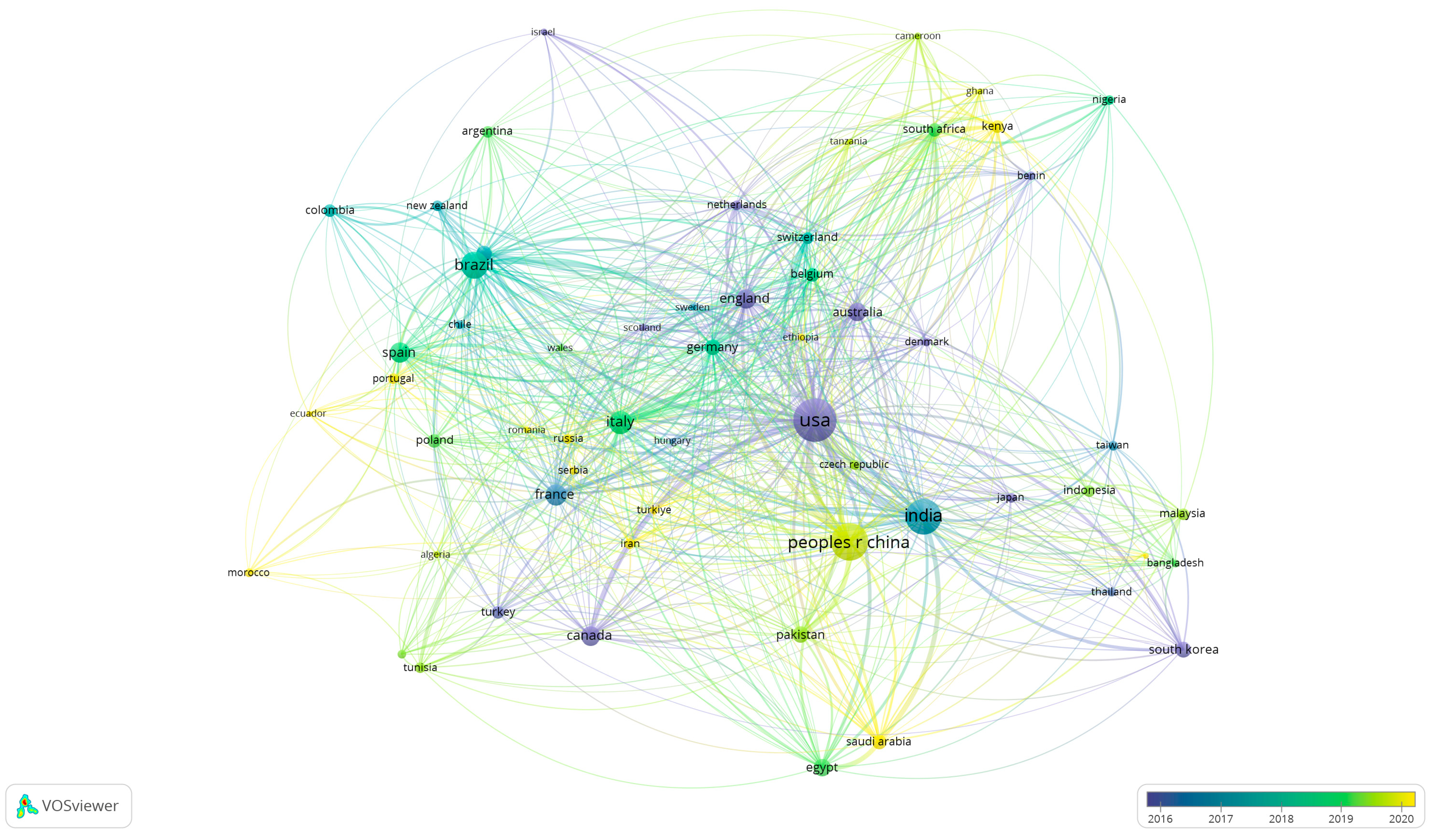Horticulturae 11 00097 g003
