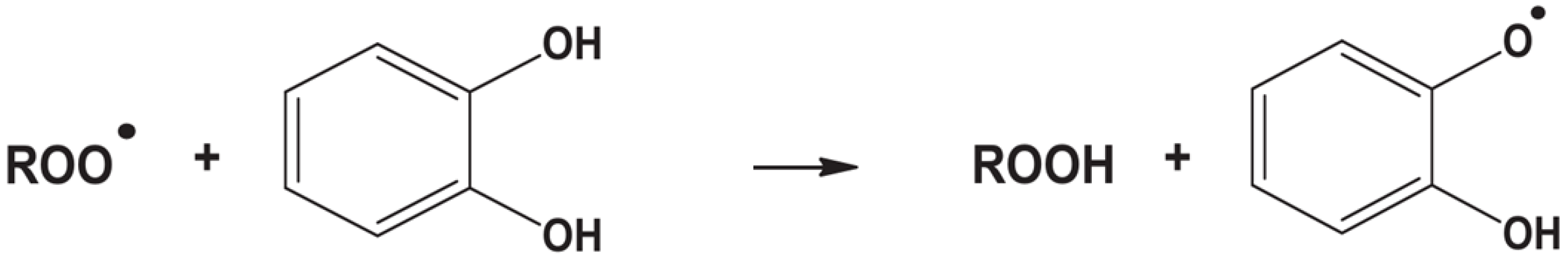 Horticulturae 11 00104 g001 Horticulturae 11 00104 g001