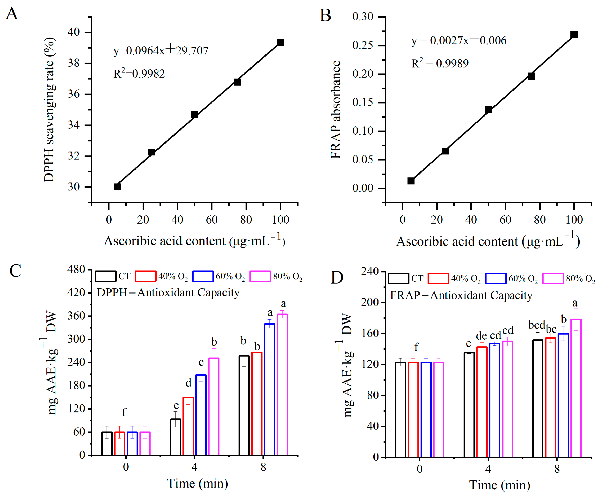 Horticulturae 11 00107 g004