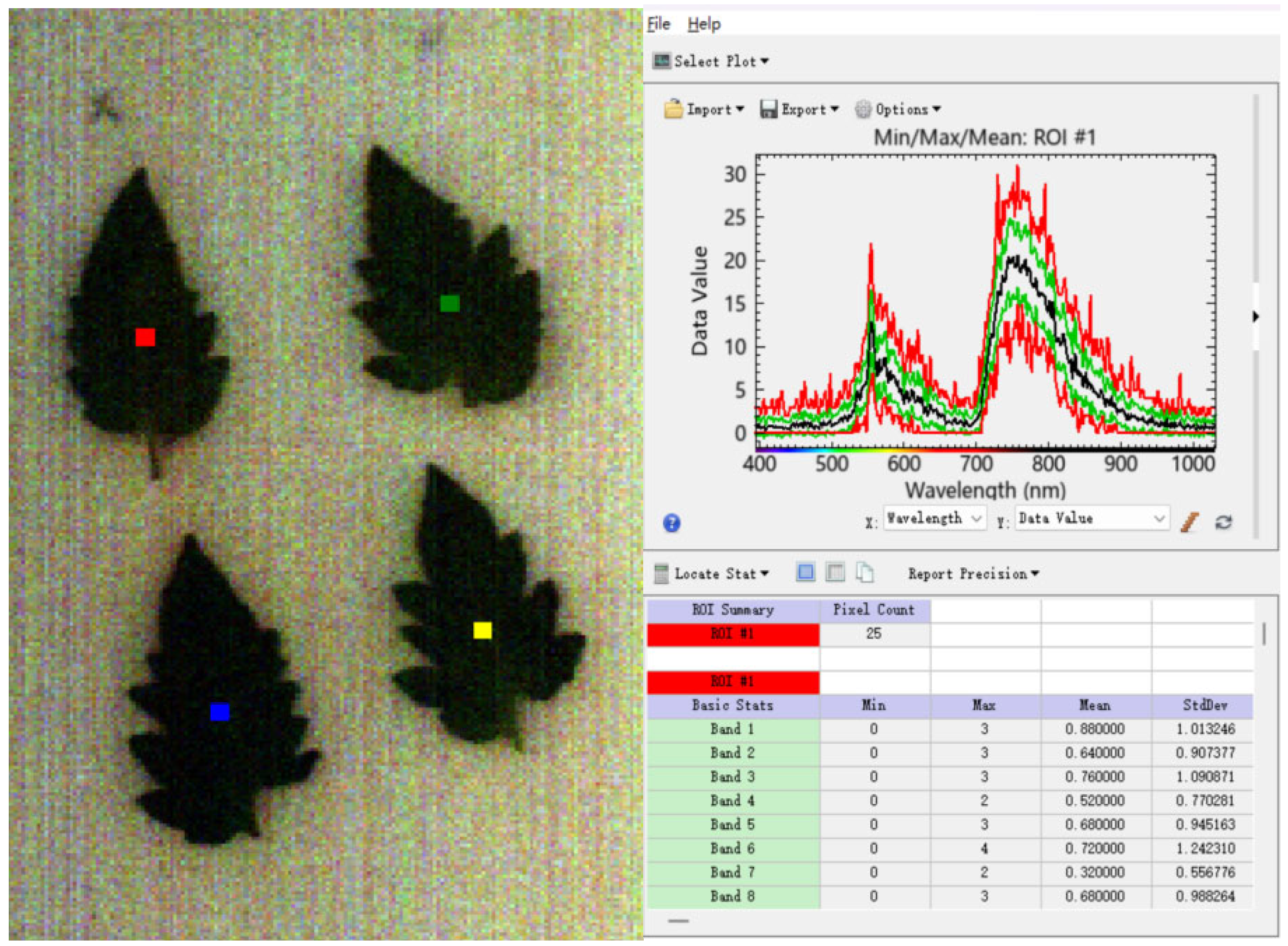 Horticulturae 11 00121 g004