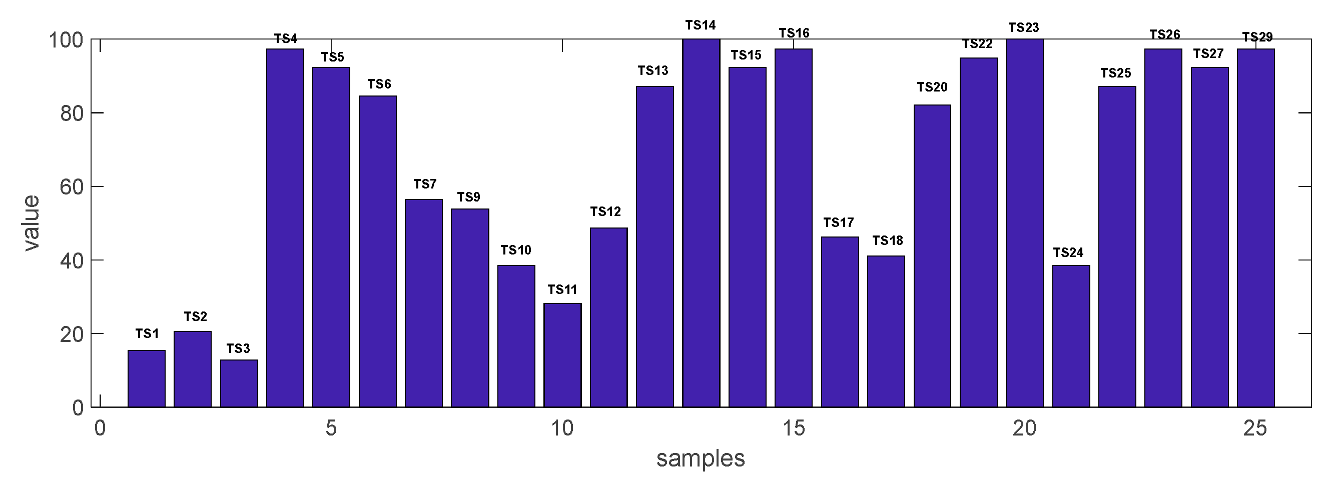 Horticulturae 11 00132 g012