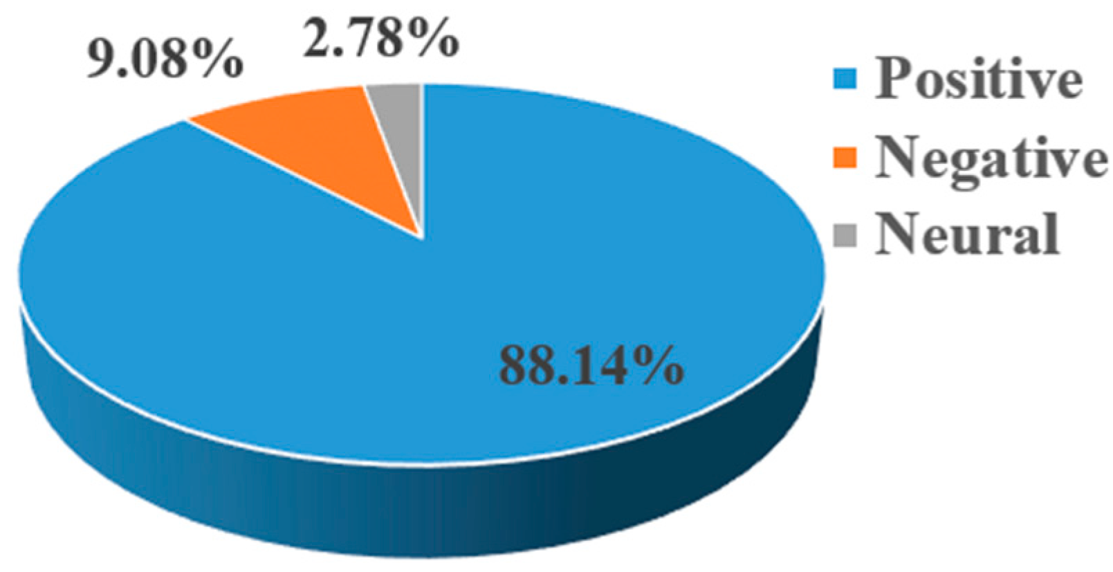 Horticulturae 11 00151 g006