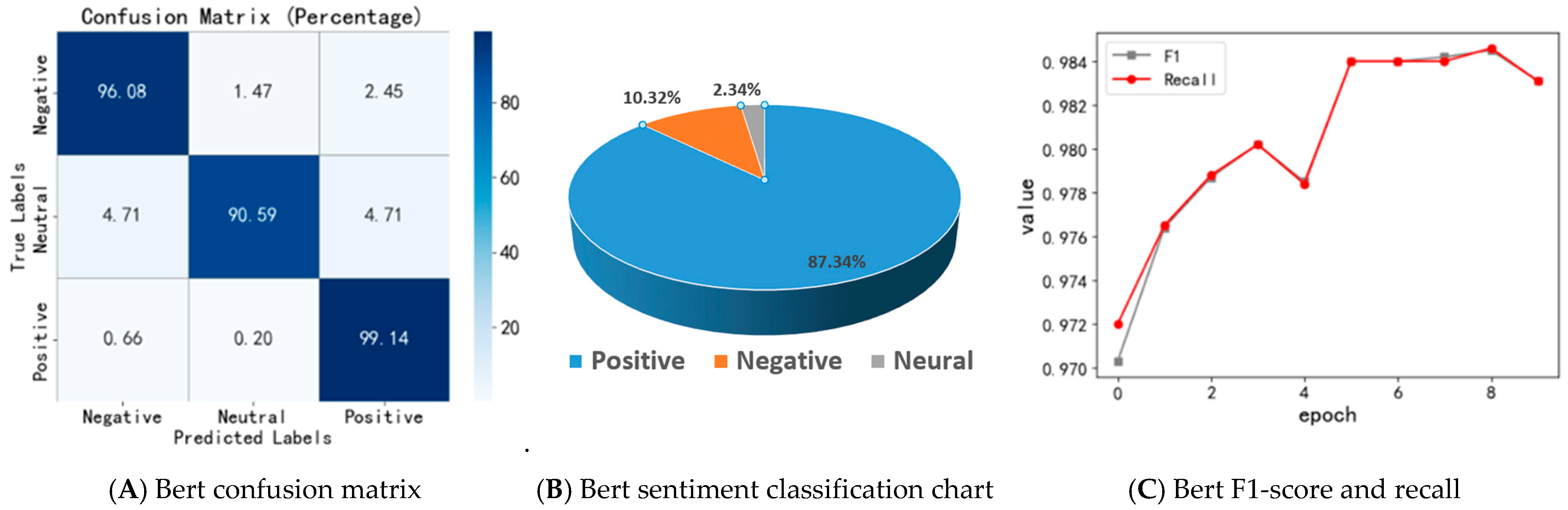 Horticulturae 11 00151 g007