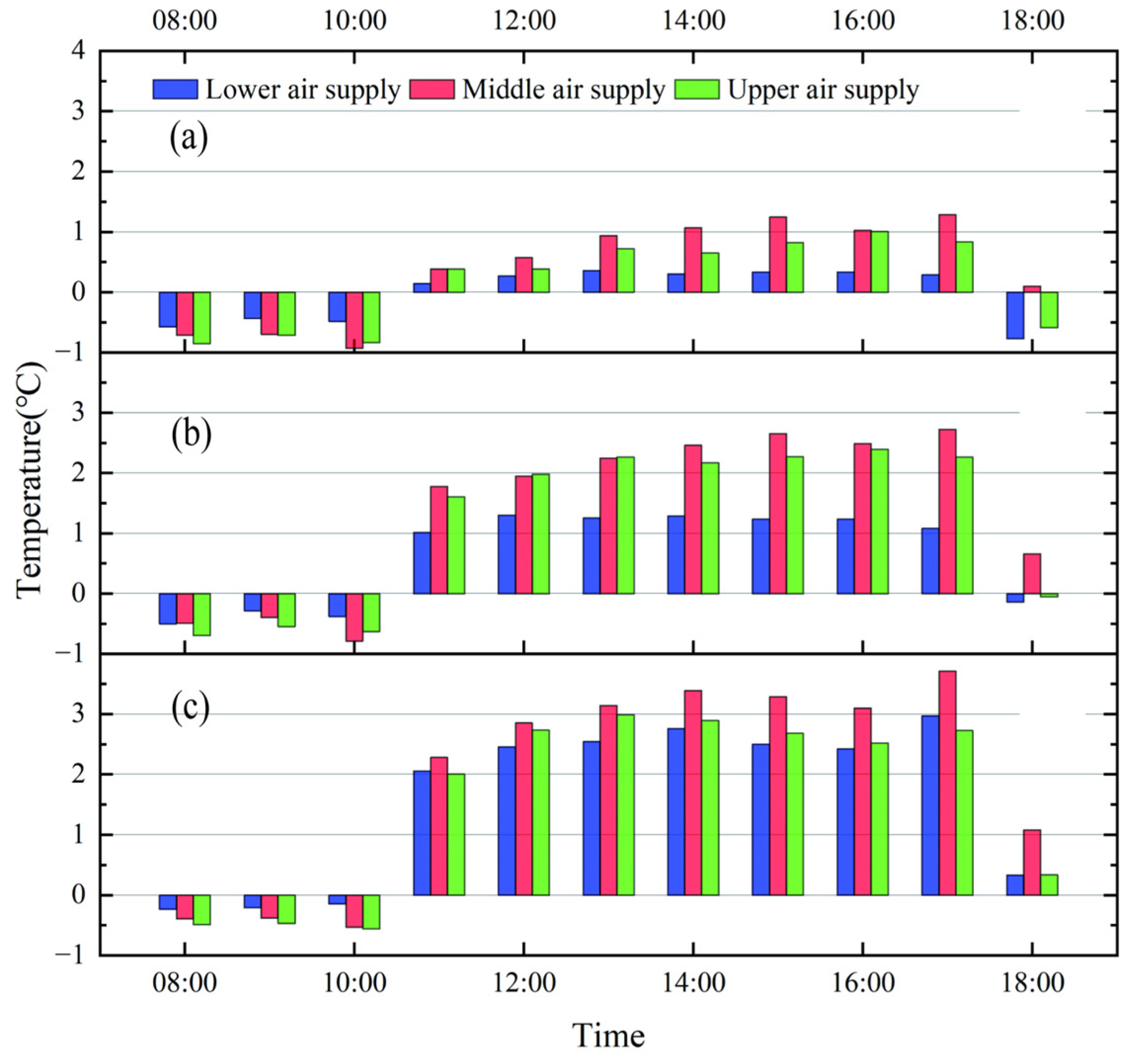 Horticulturae 11 00166 g004