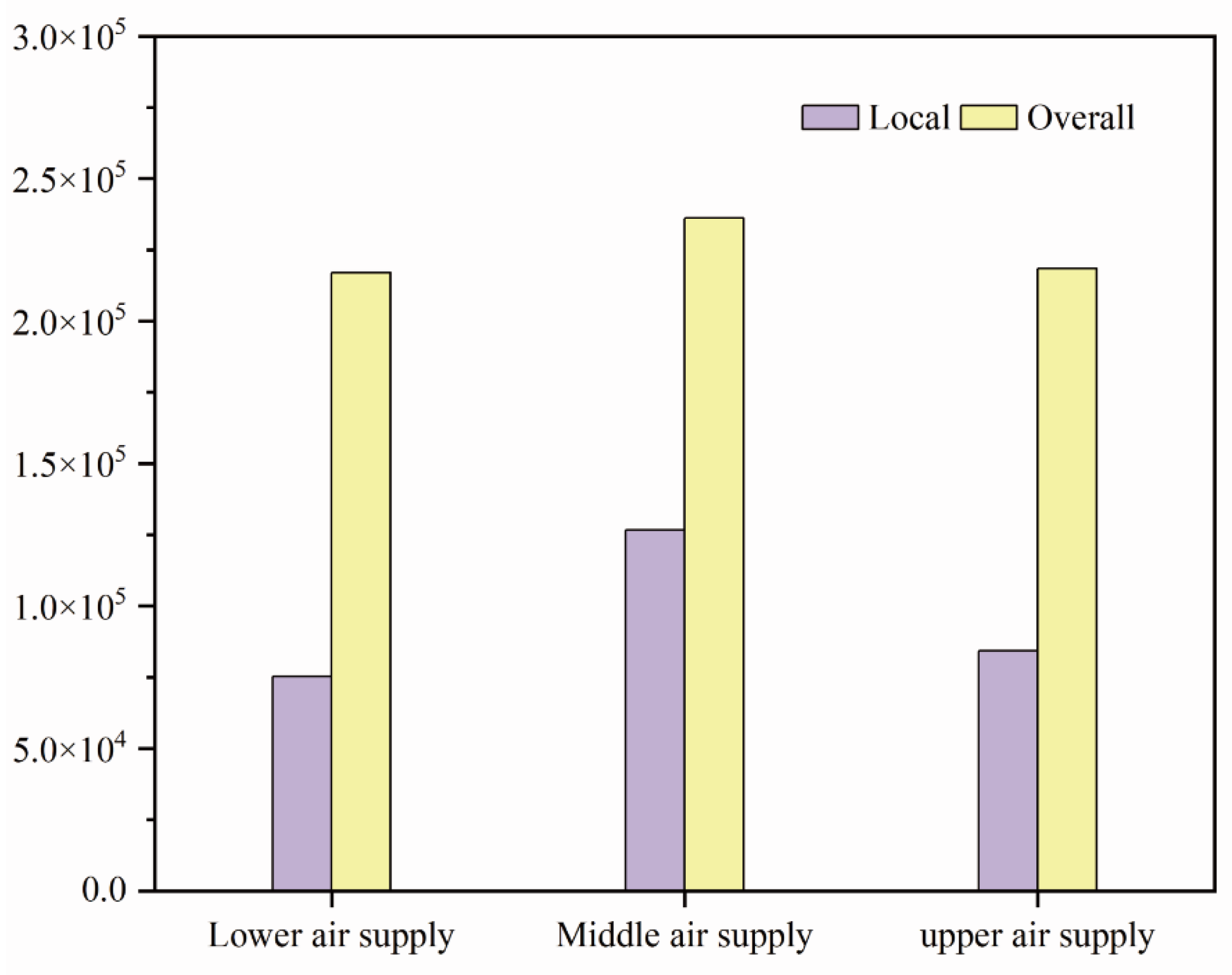 Horticulturae 11 00166 g008