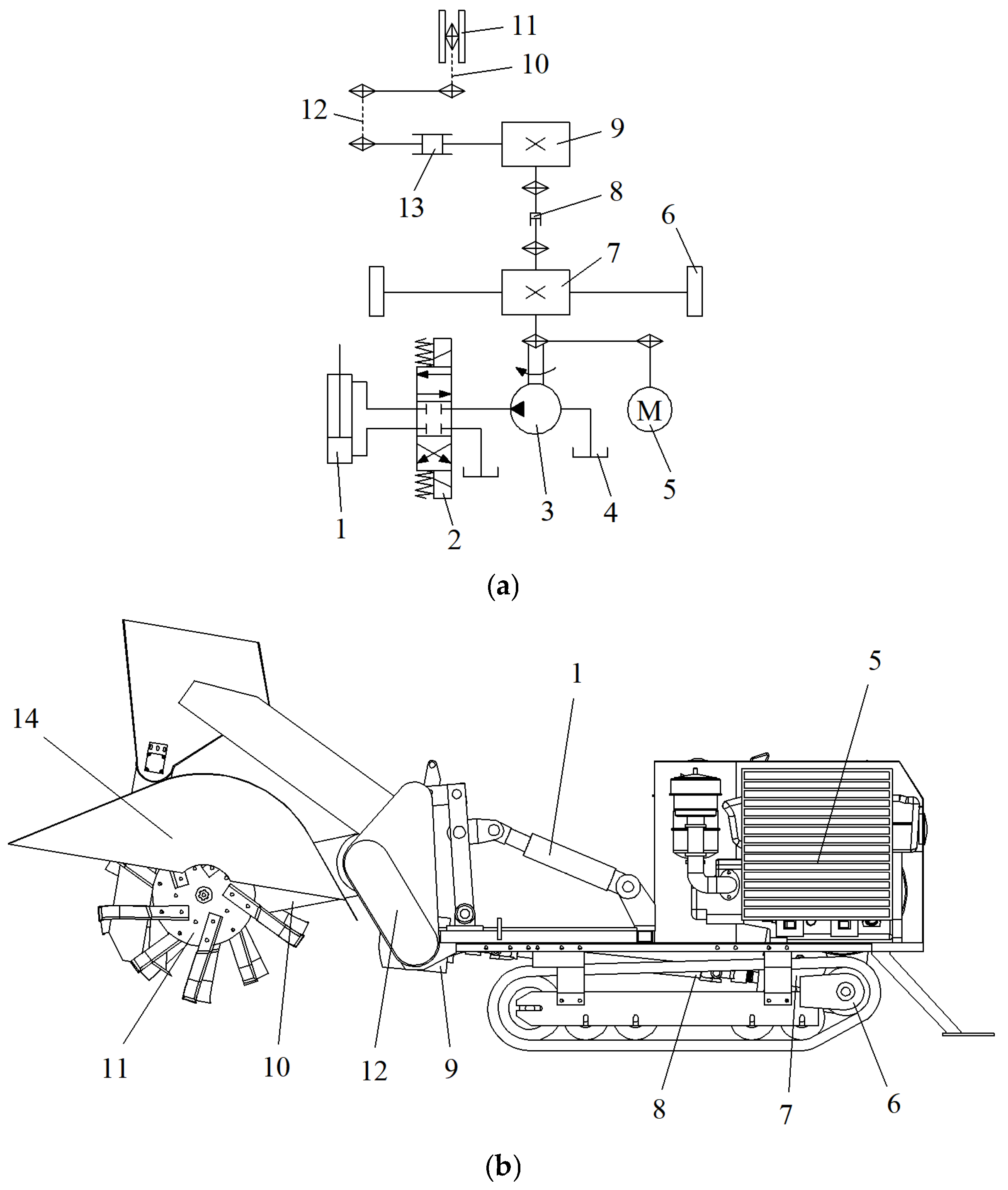 Horticulturae 11 00171 g002