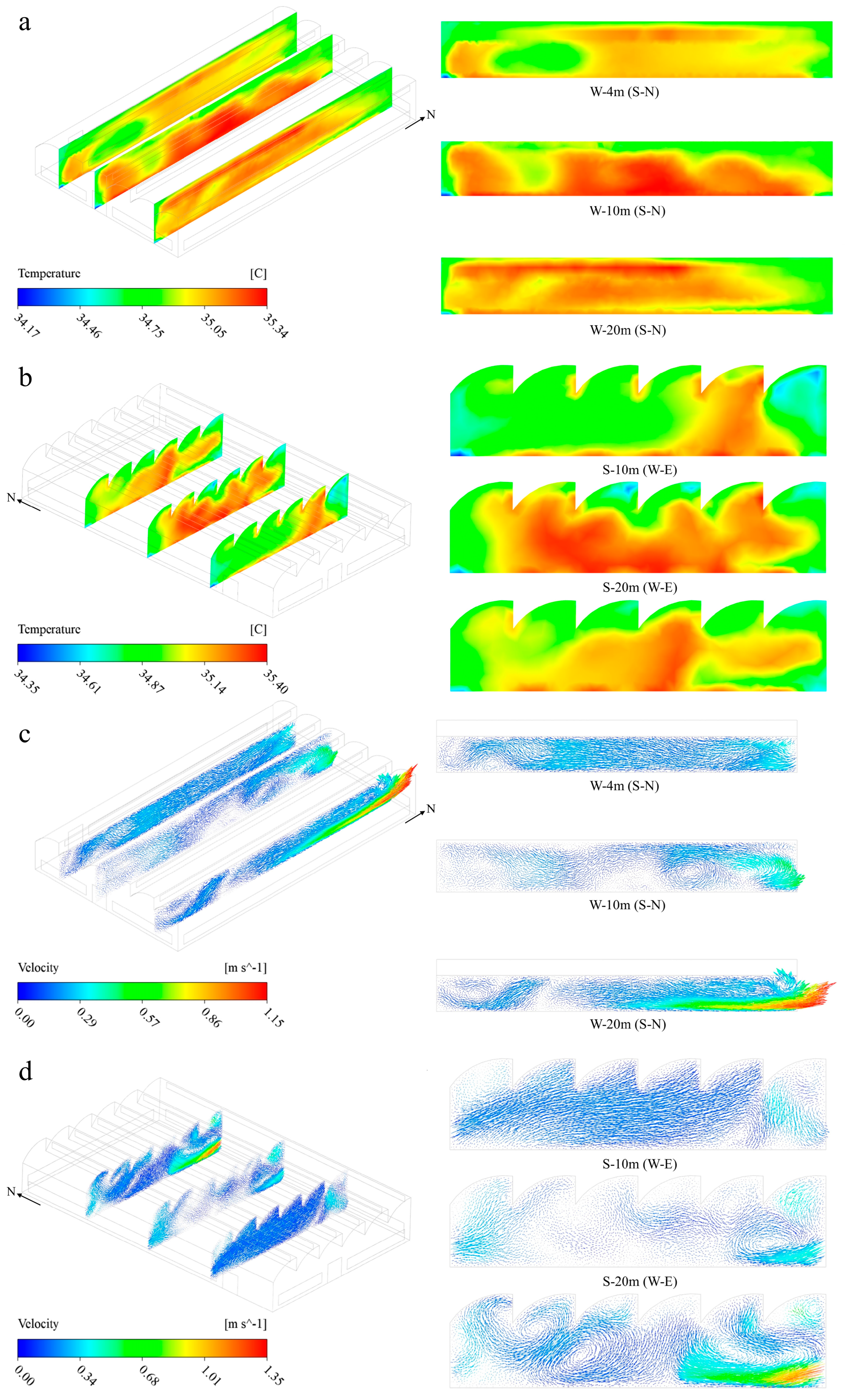 Horticulturae 11 00175 g008