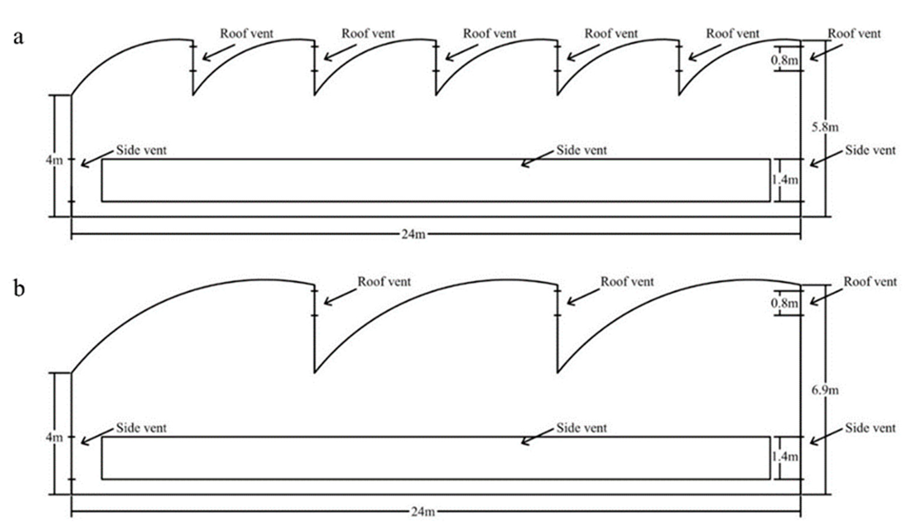 Horticulturae 11 00175 g009