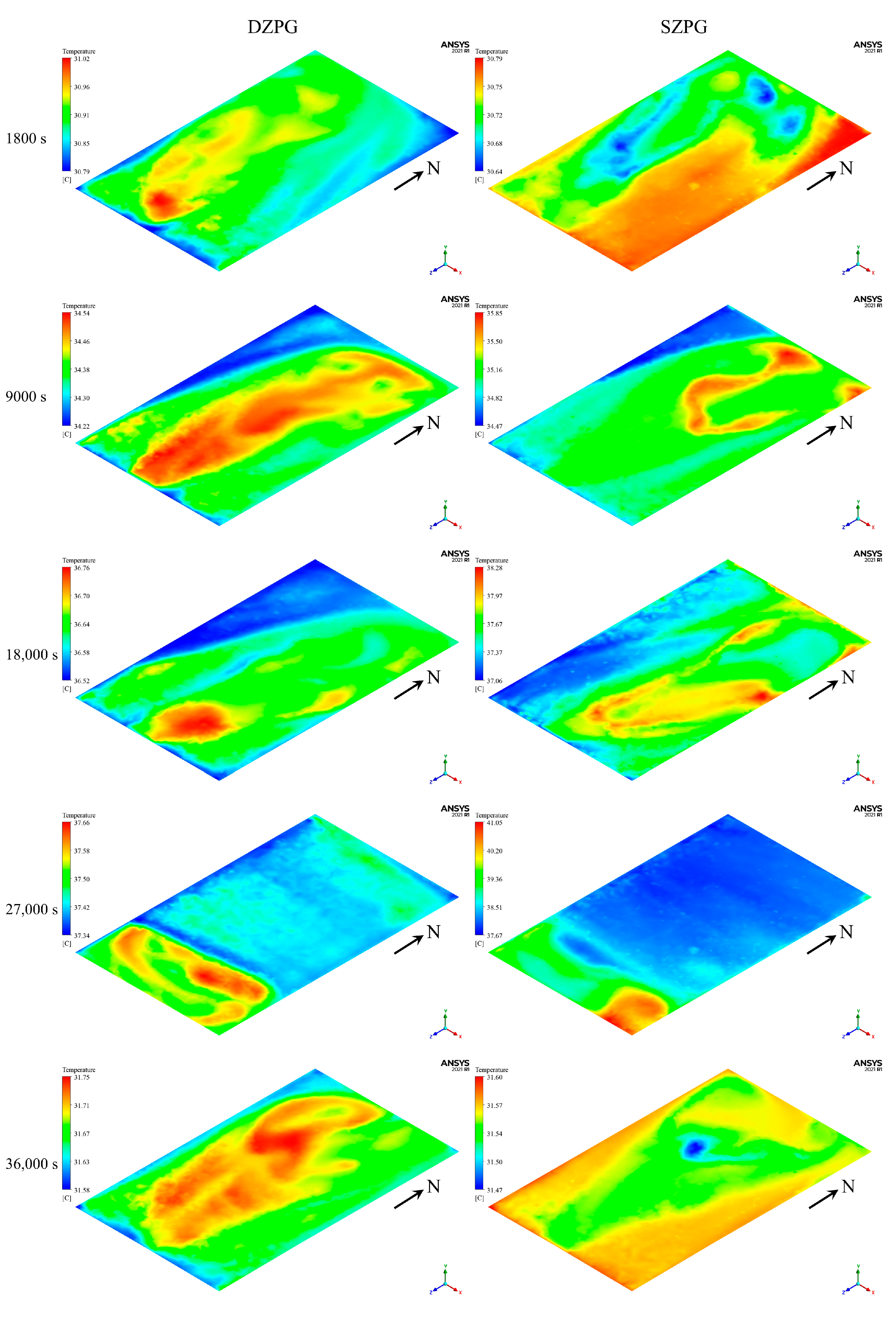 Horticulturae 11 00175 g011