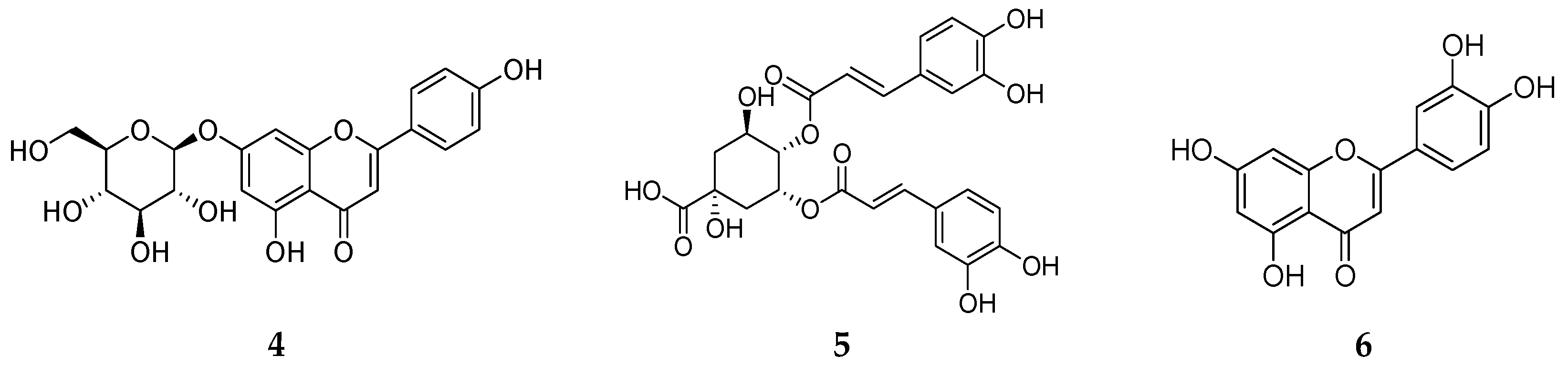 Horticulturae 11 00184 g002b Horticulturae 11 00184 g002b