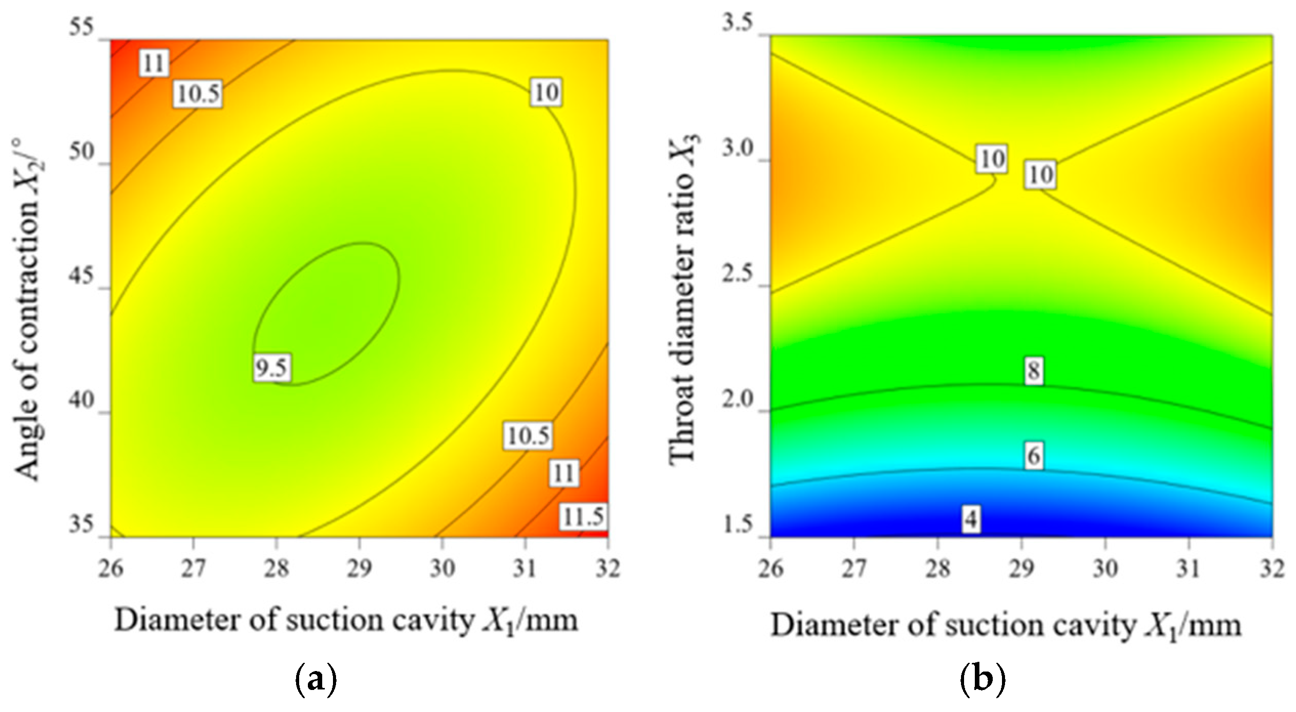 Horticulturae 11 00223 g010