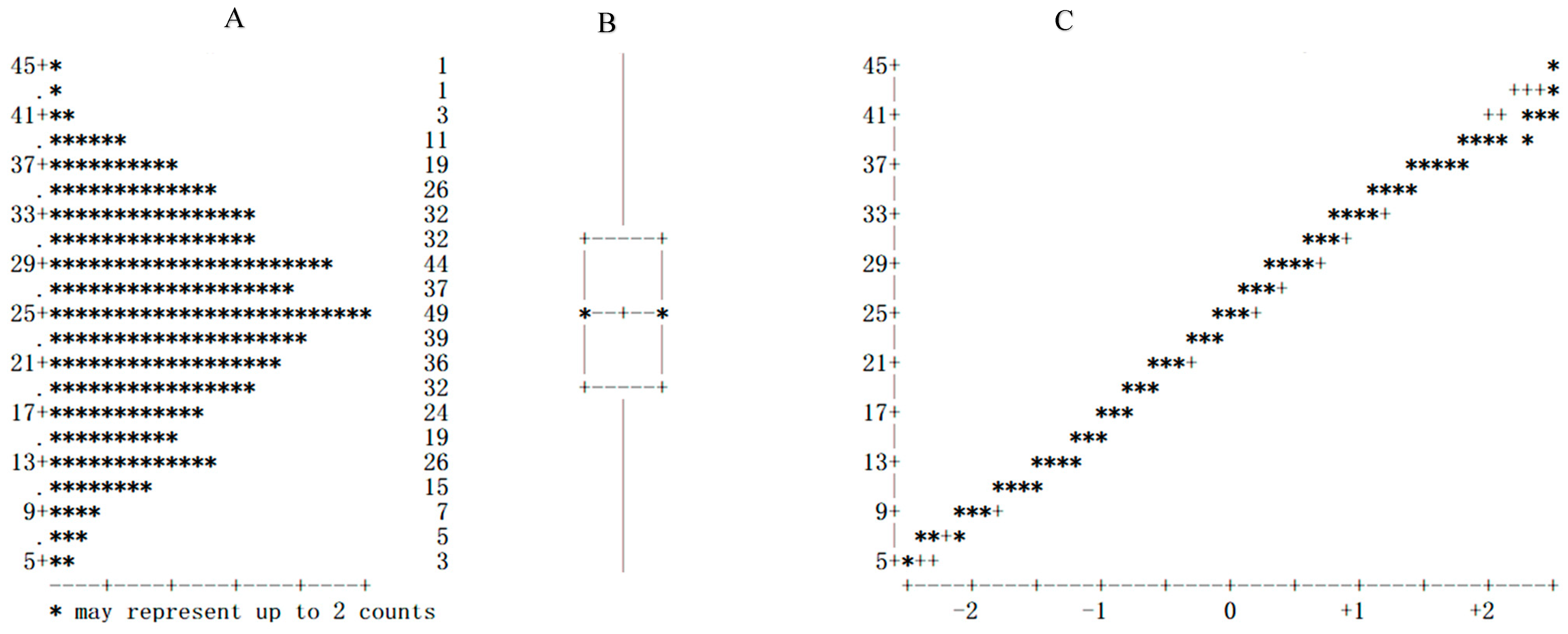 Horticulturae 11 00239 g001