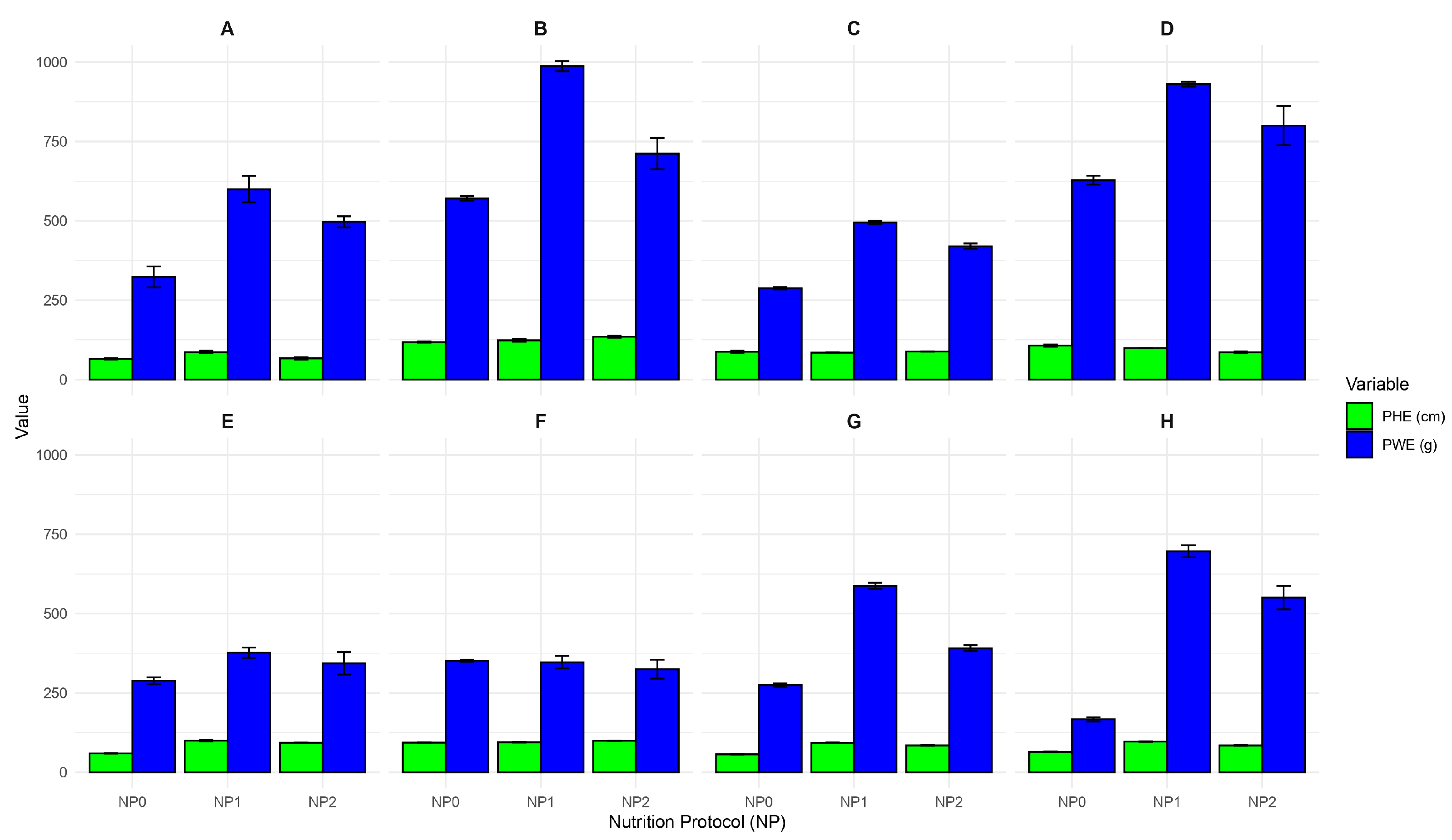 Horticulturae 11 00253 g003