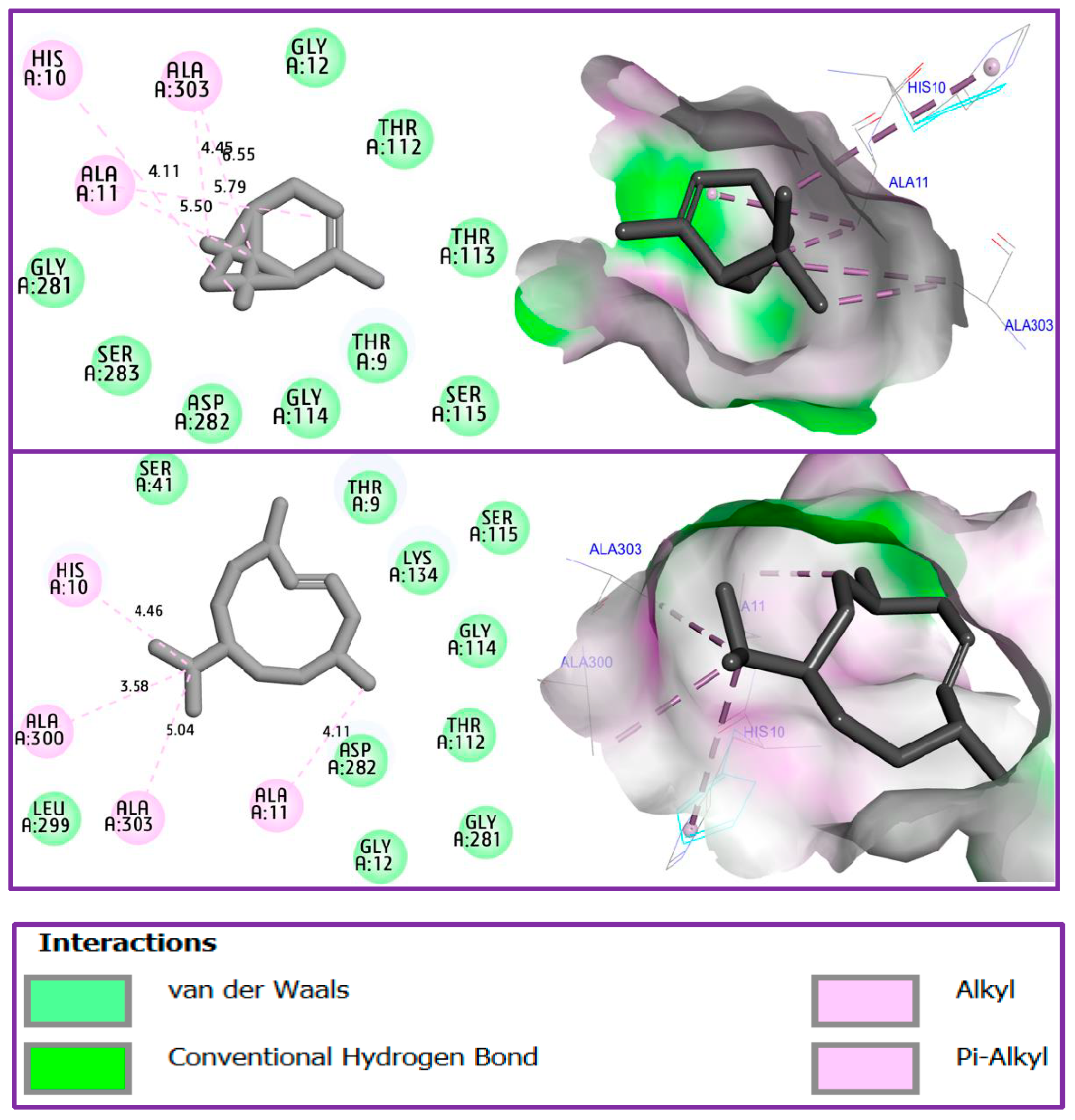 Horticulturae 11 00265 g004