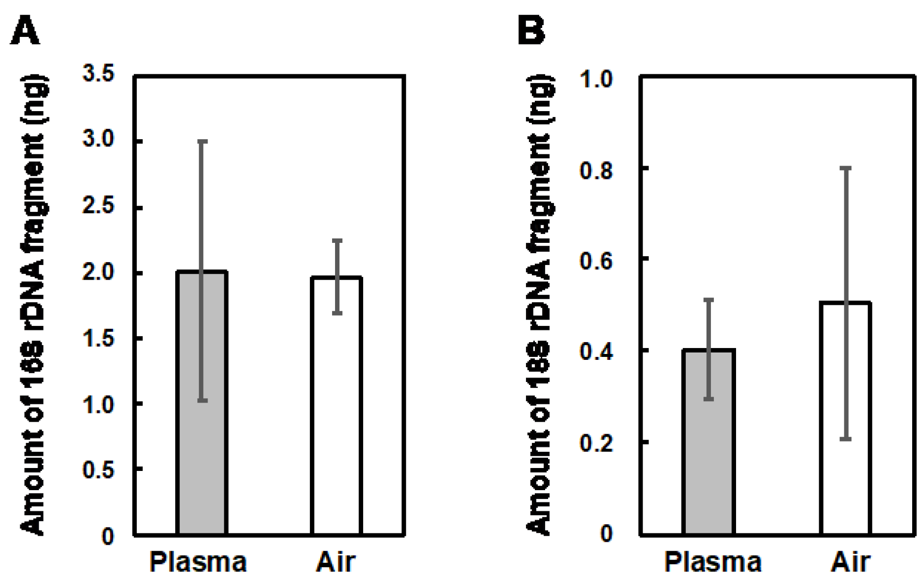 Horticulturae 11 00276 g006