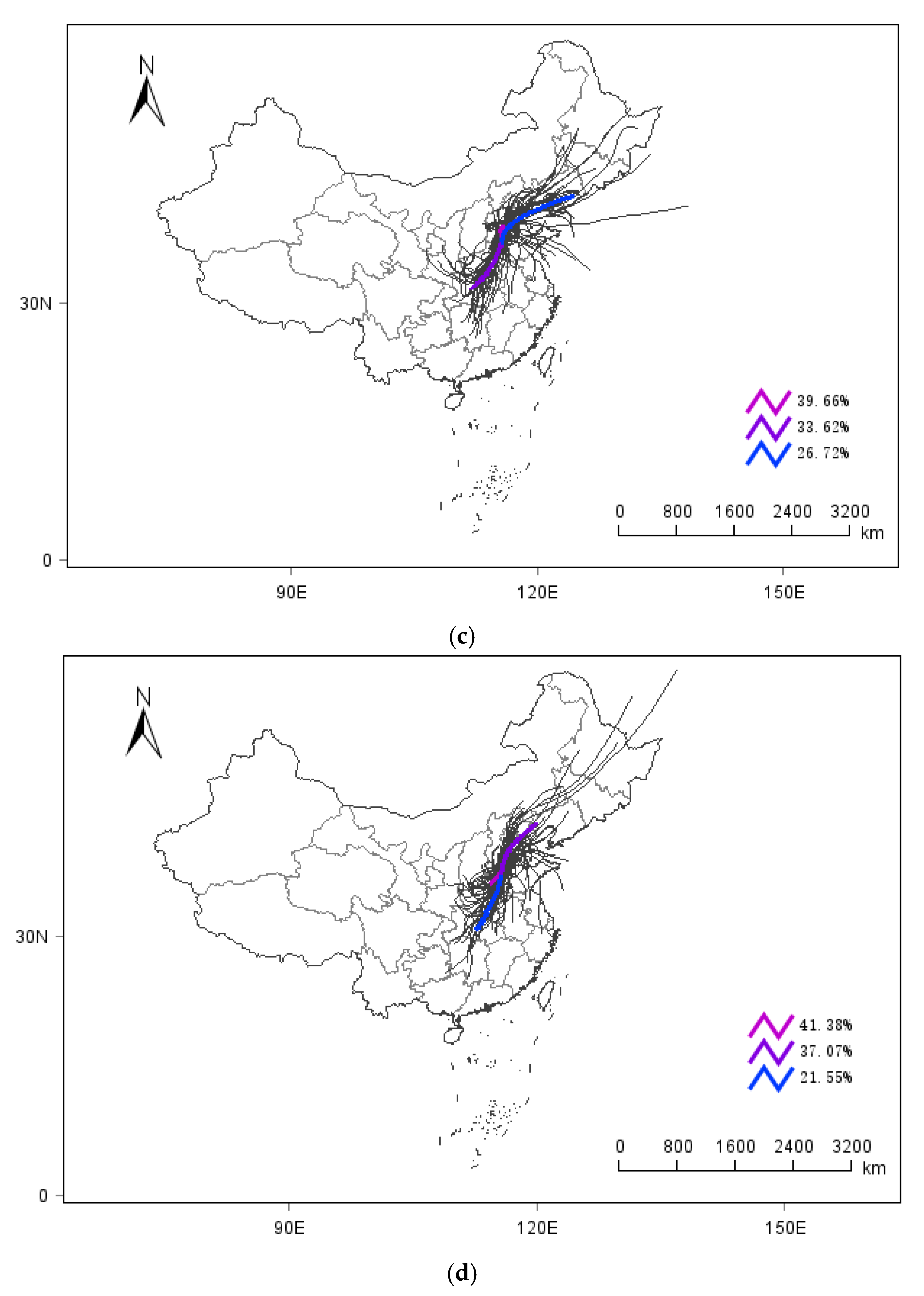 Horticulturae 11 00336 g002b