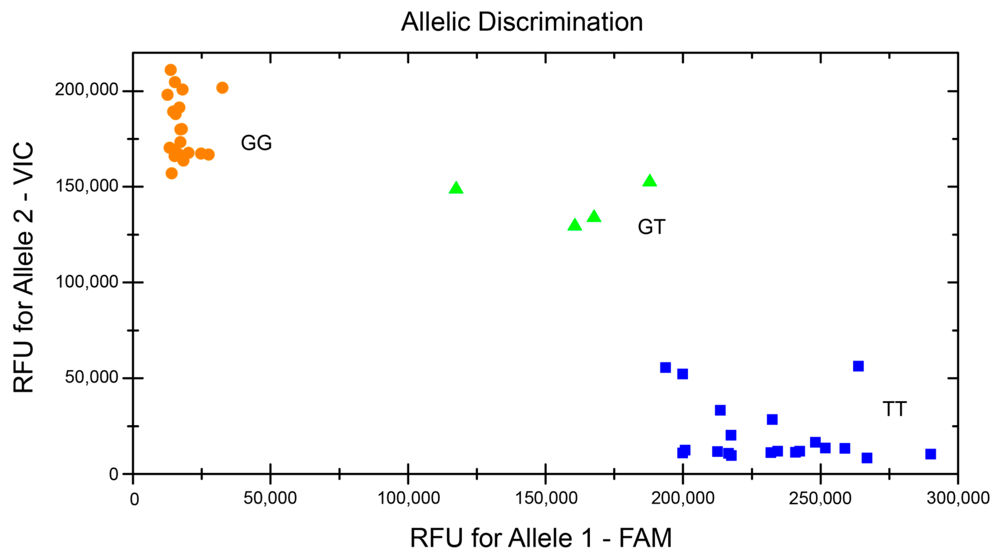 Horticulturae 11 00360 g005