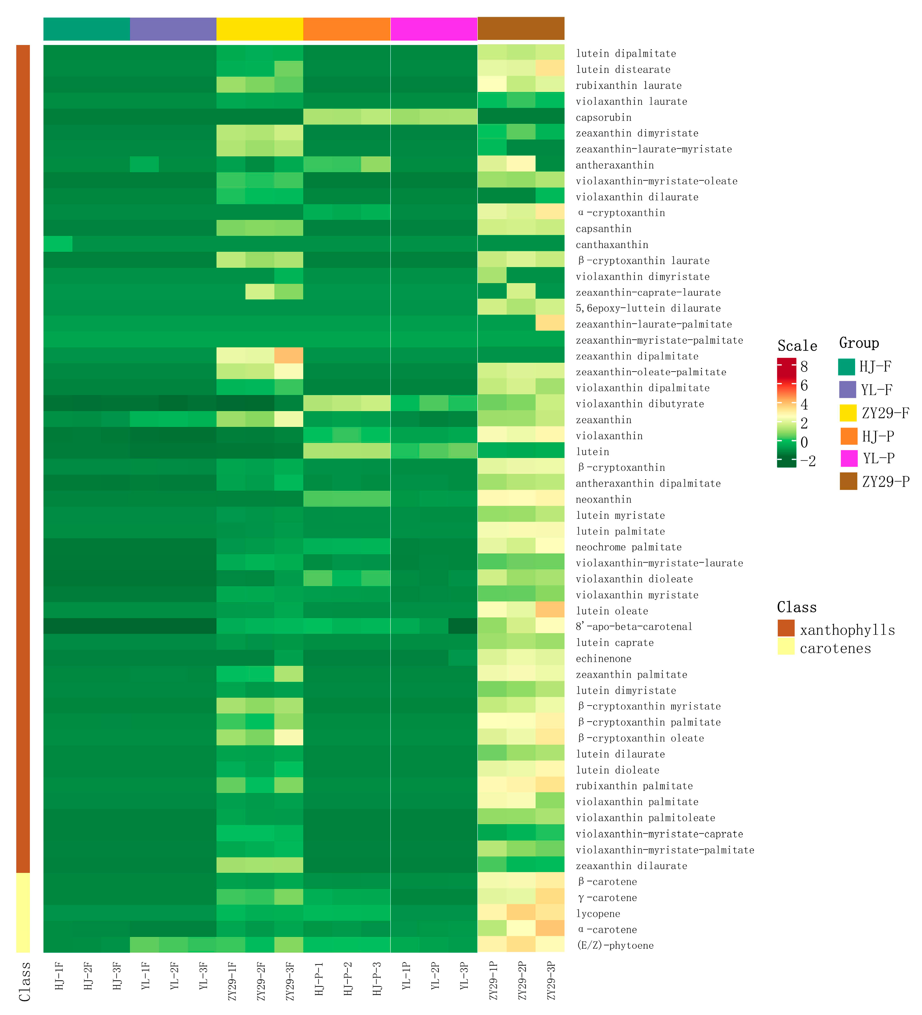 Horticulturae 11 00376 g002