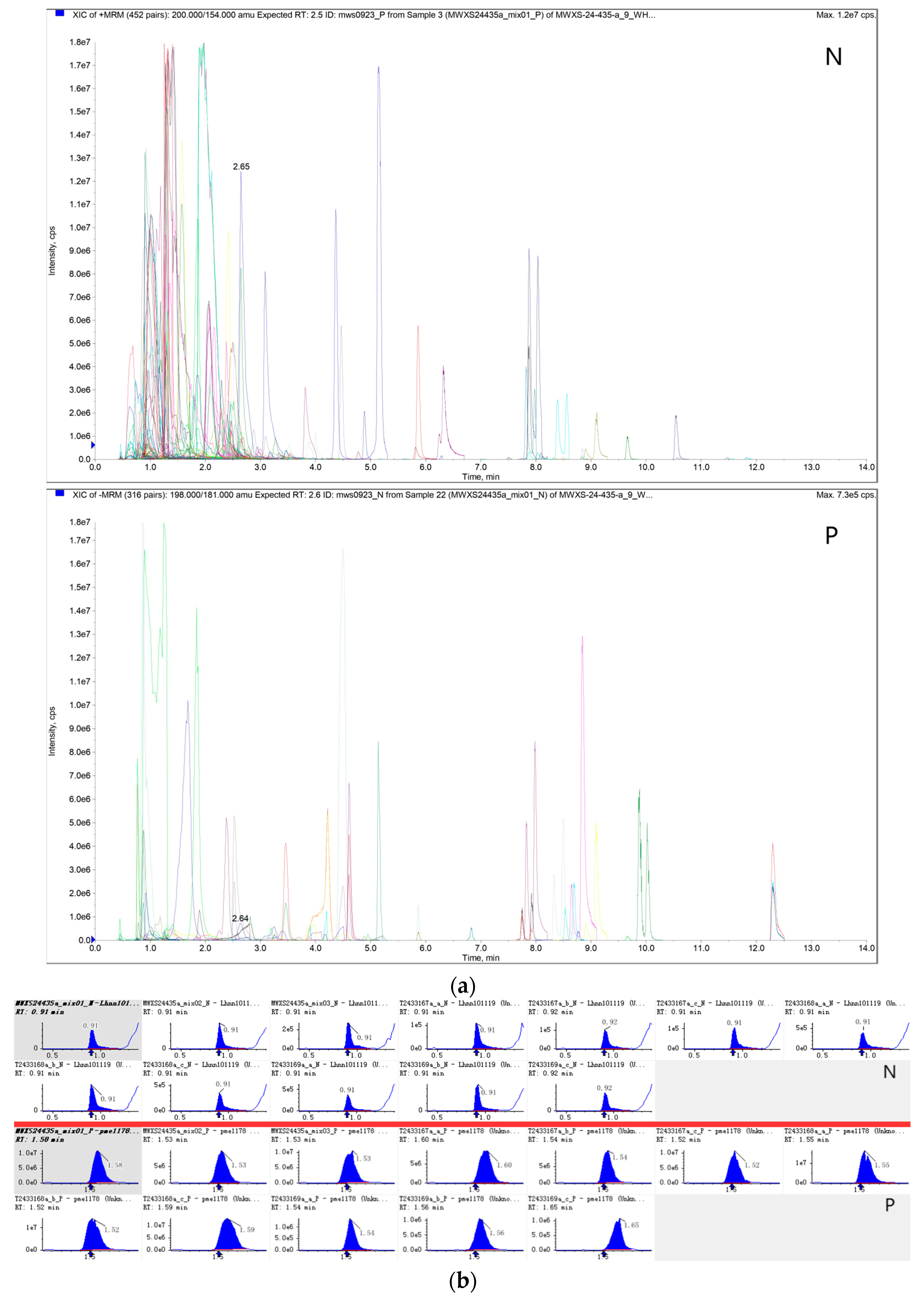 Horticulturae 11 00383 g002