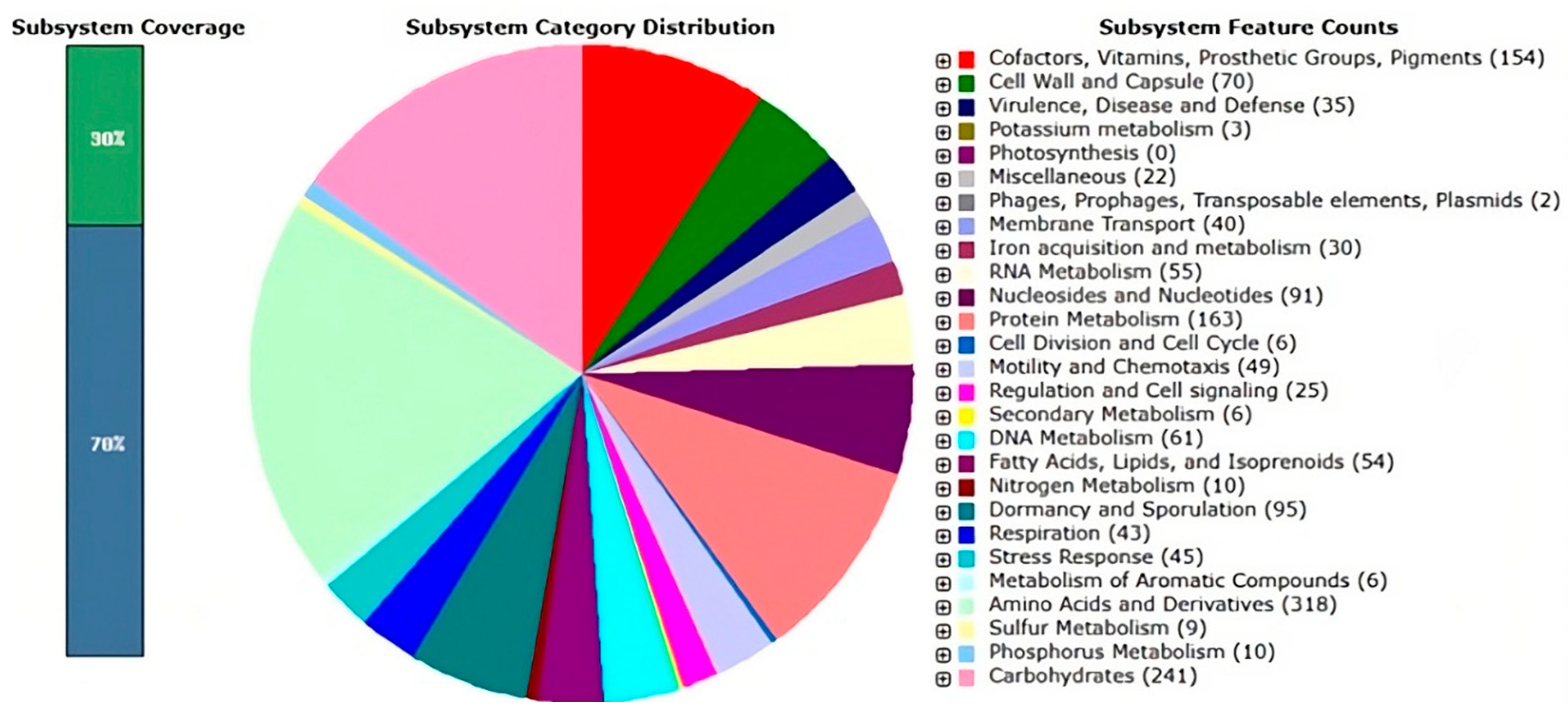 Horticulturae 11 00388 g001