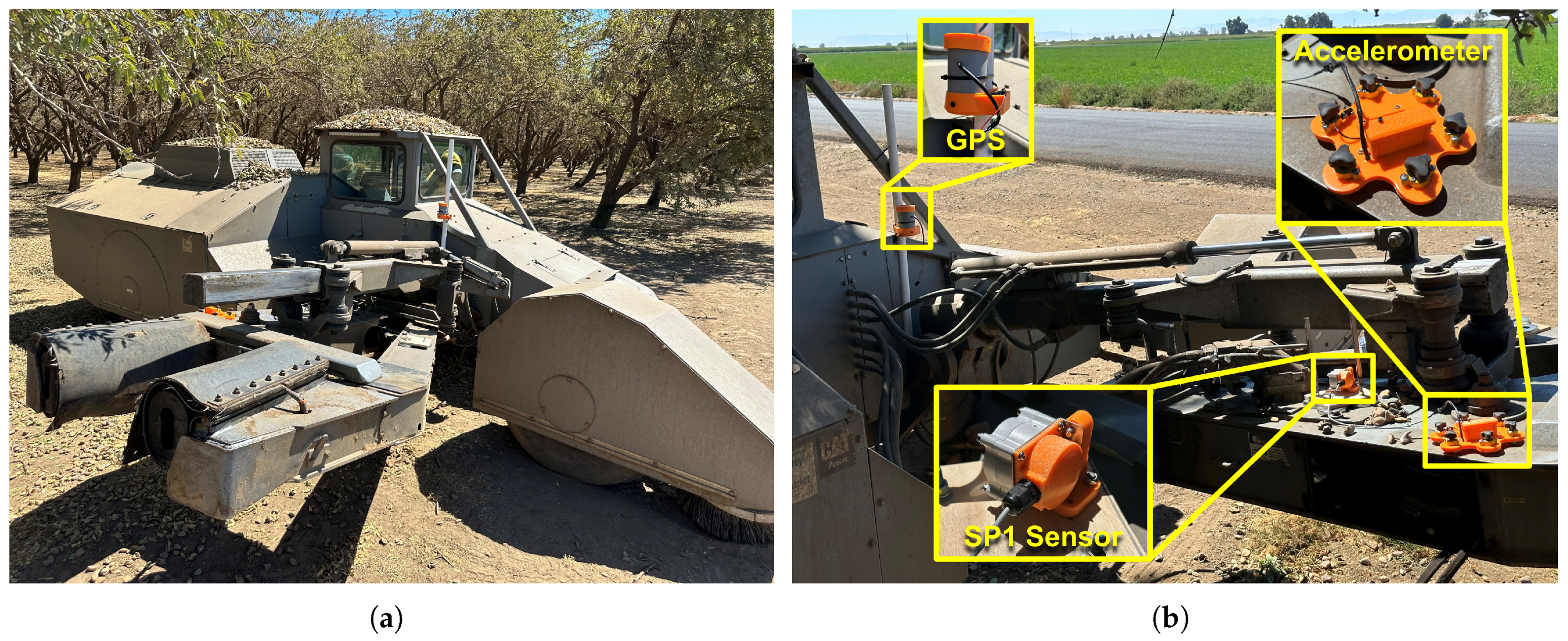 Horticulturae 11 00392 g003