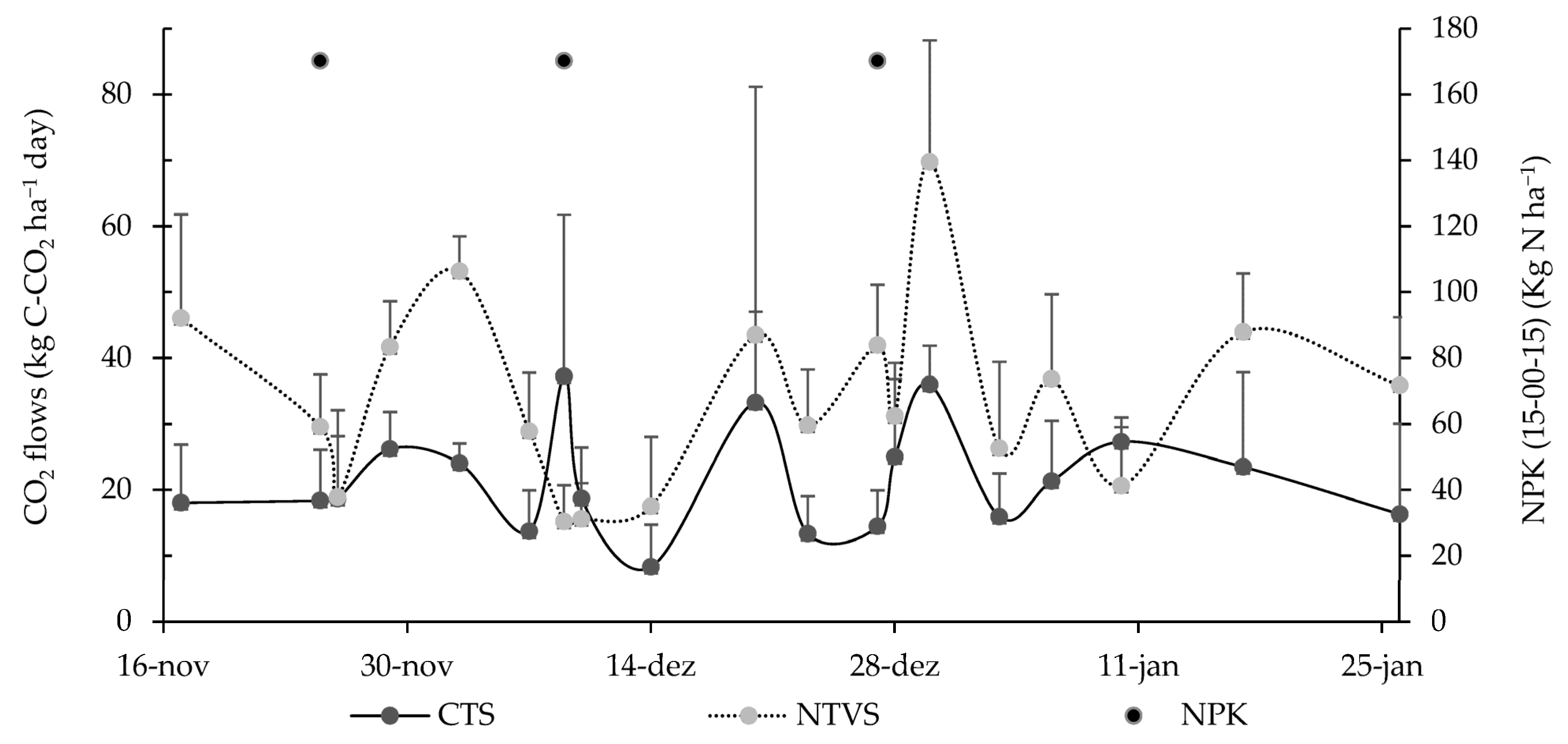 Horticulturae 11 00396 g012 Horticulturae 11 00396 g012