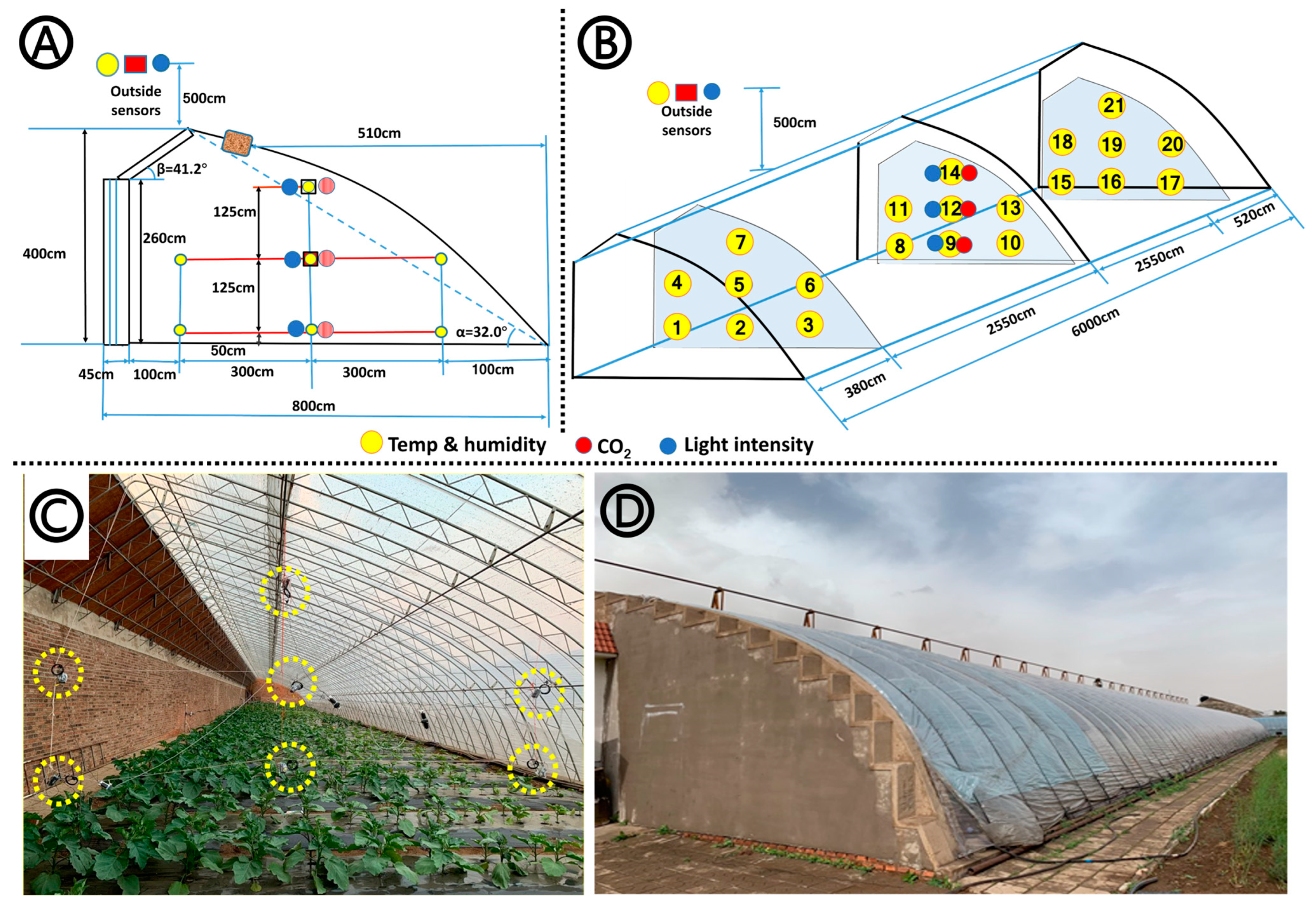 Horticulturae 11 00421 g002