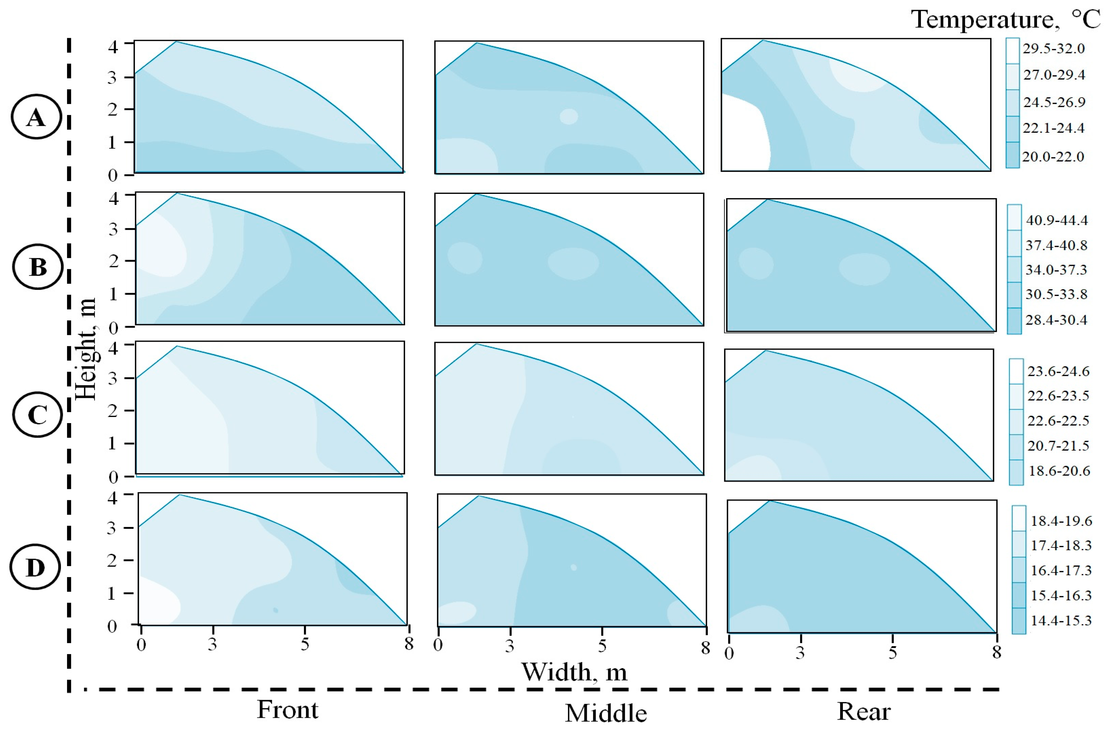 Horticulturae 11 00421 g008
