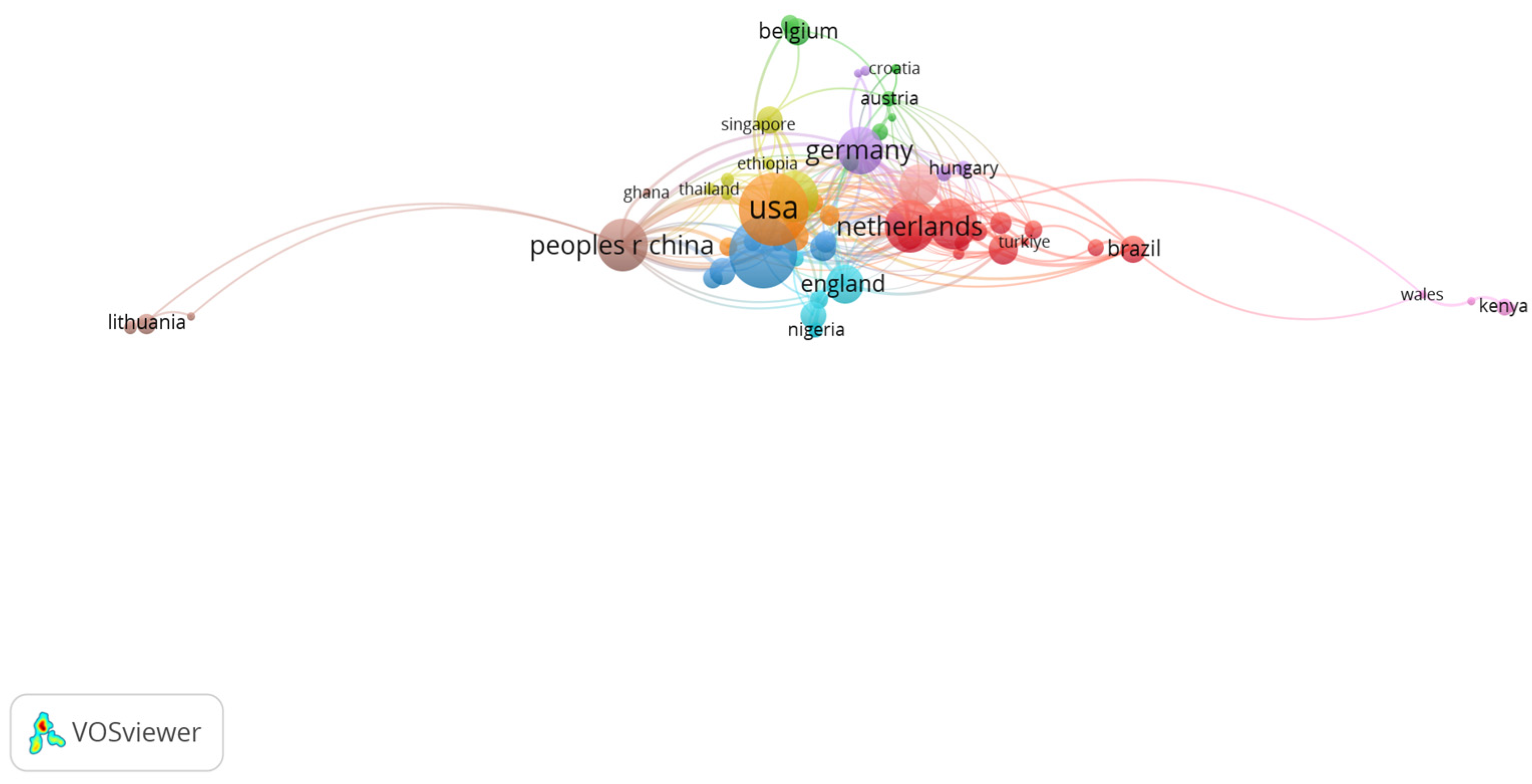 Horticulturae 11 00449 g009 Horticulturae 11 00449 g009
