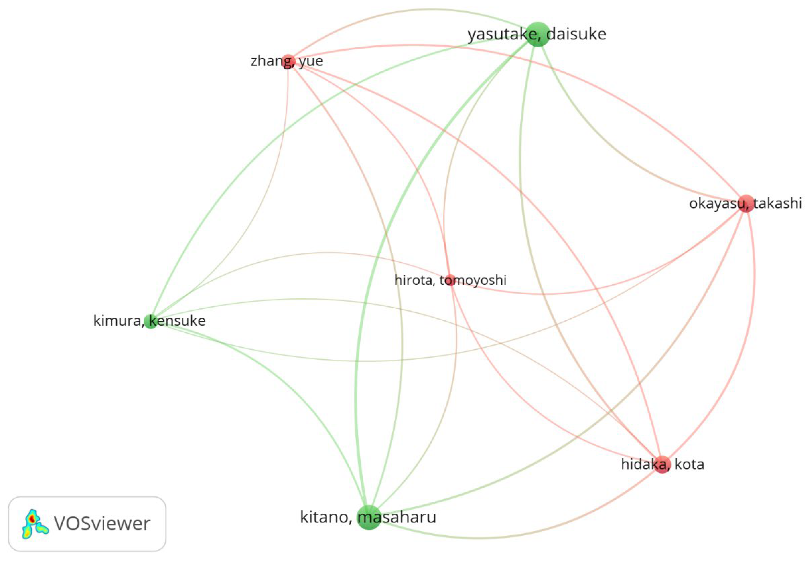 Horticulturae 11 00476 g009