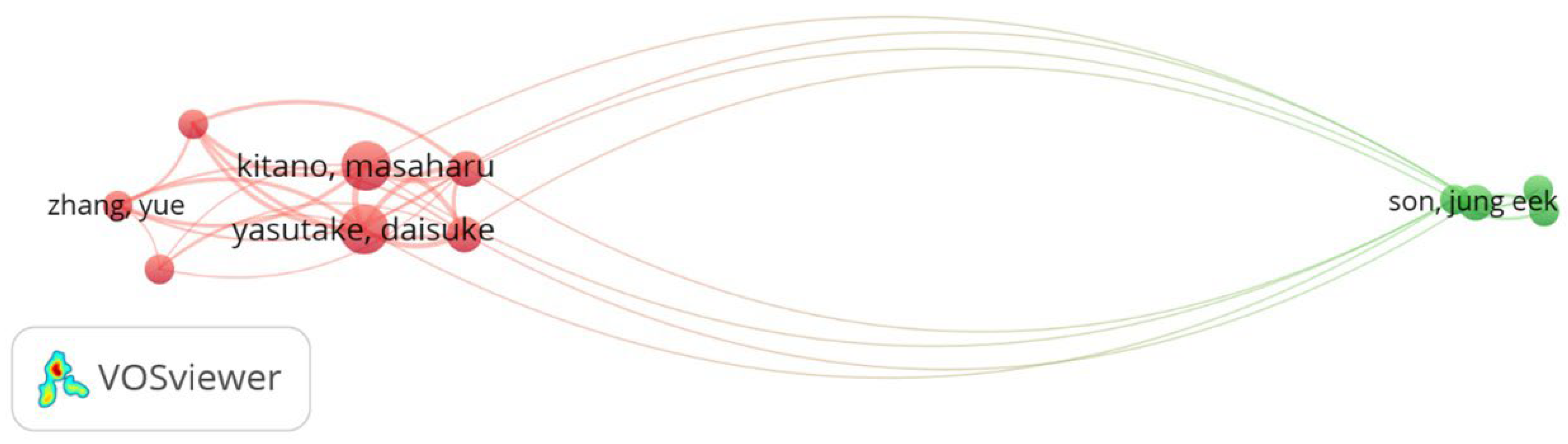 Horticulturae 11 00476 g010