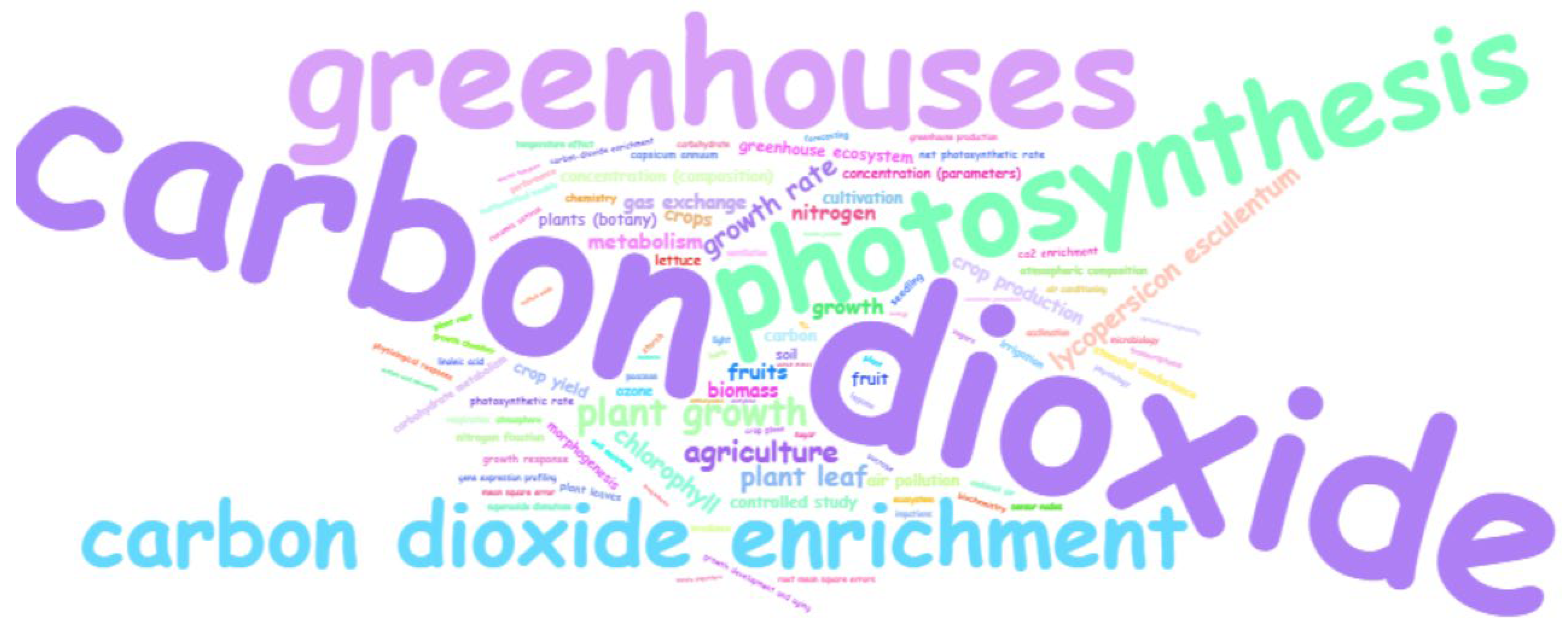 Horticulturae 11 00476 g014