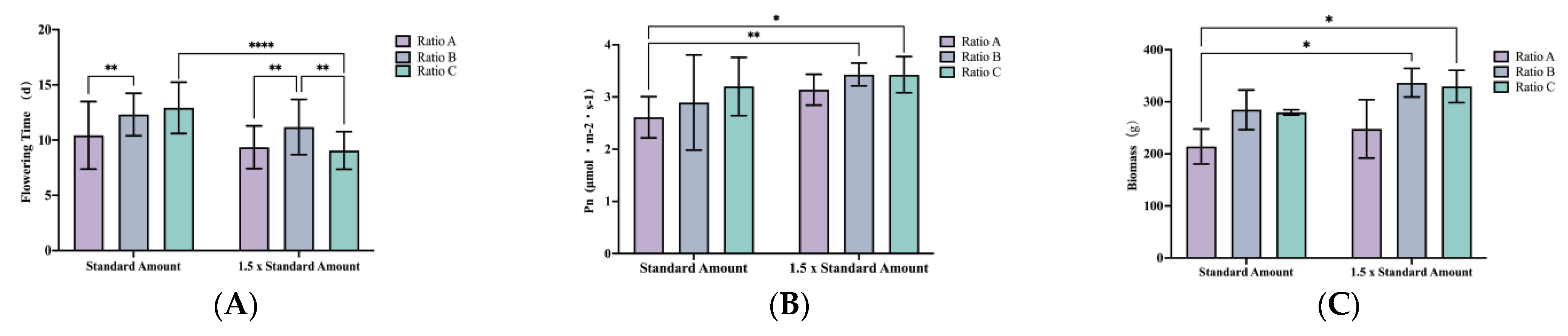 Horticulturae 11 00511 g001