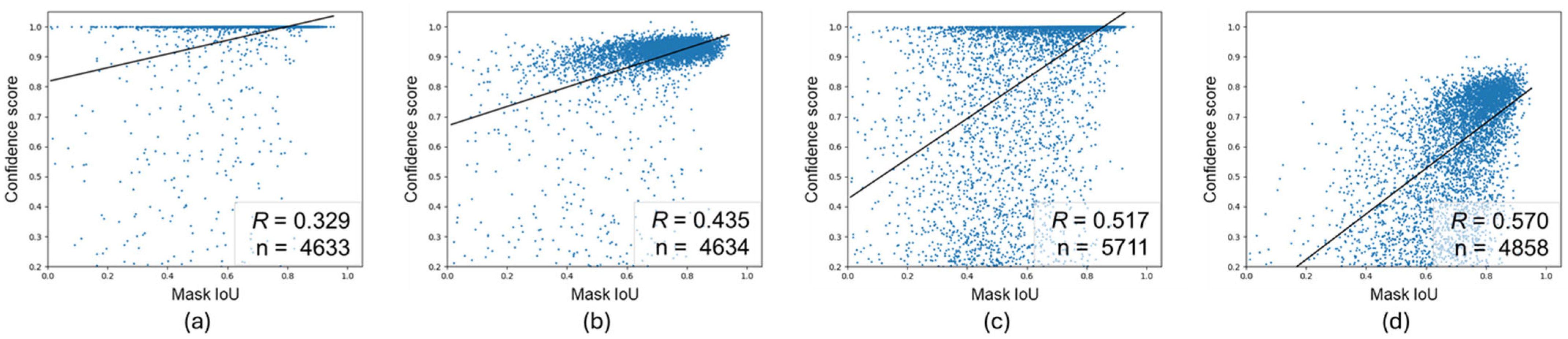 Horticulturae 11 00525 g007