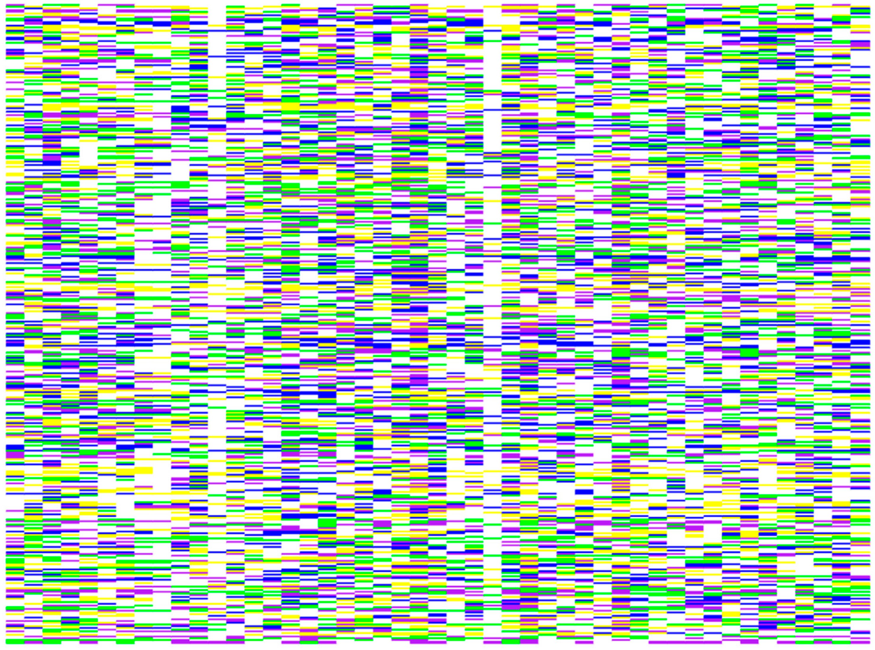 Horticulturae 11 00529 g006