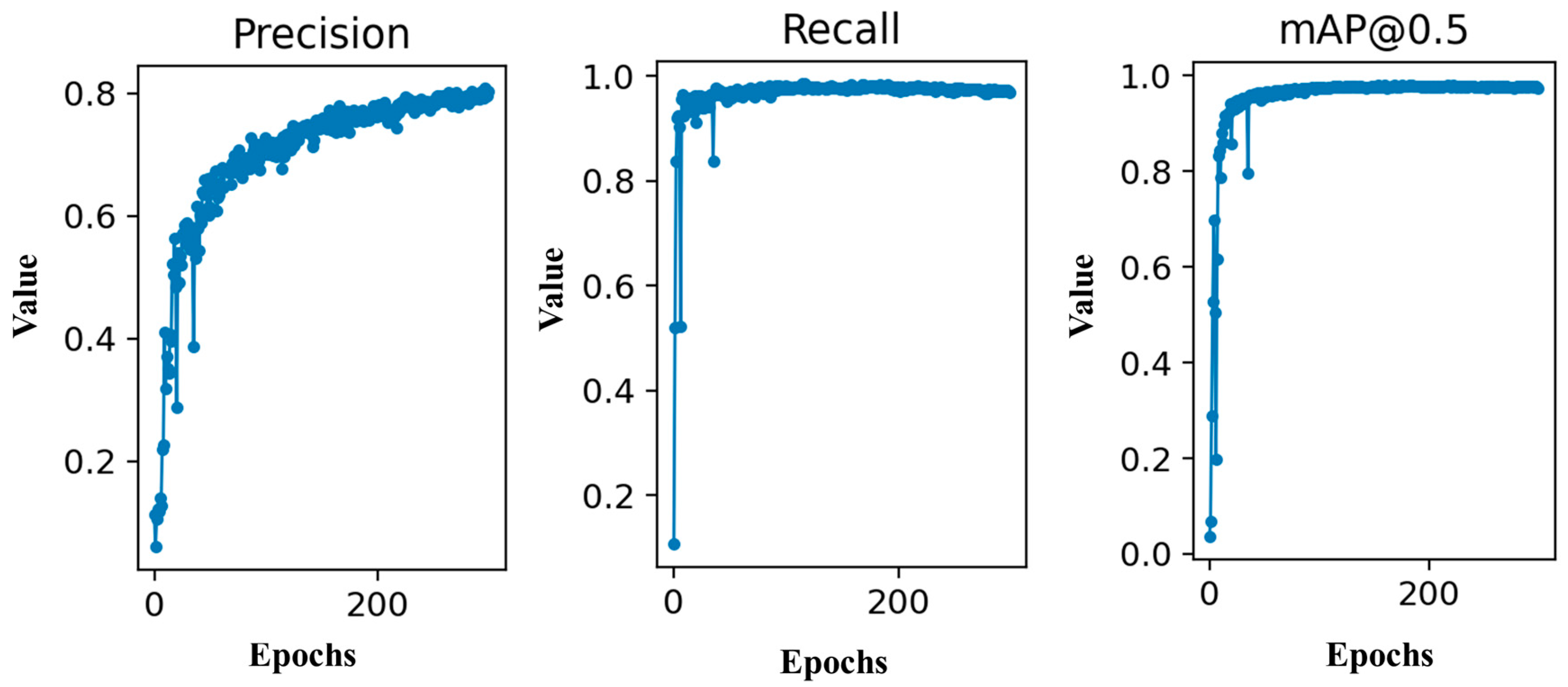 Horticulturae 11 00541 g009