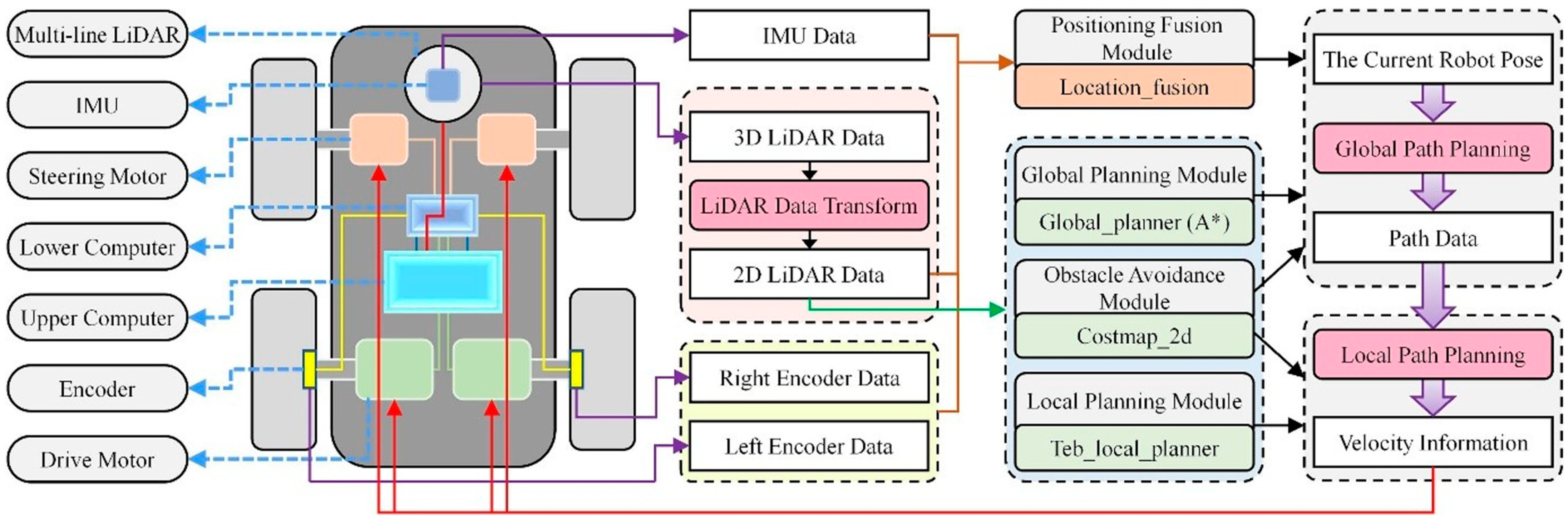 Horticulturae 11 00551 g010 Horticulturae 11 00551 g010