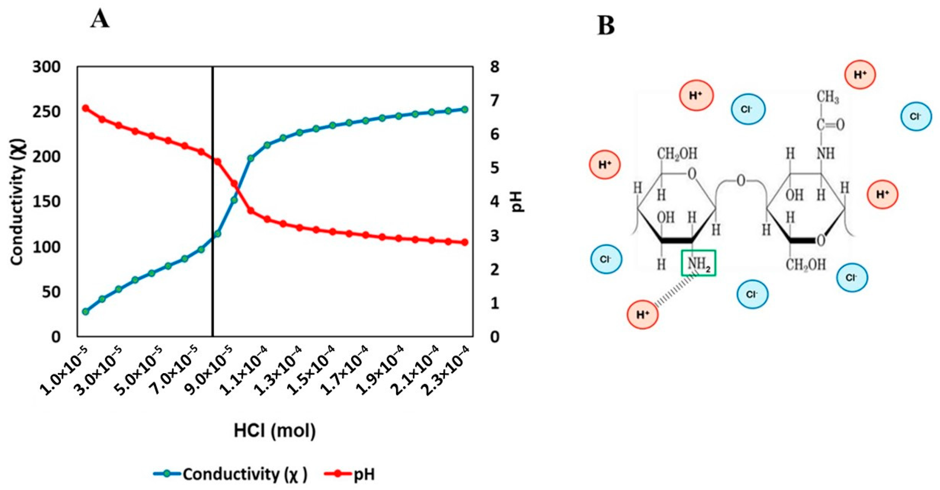 Horticulturae 11 00565 g001