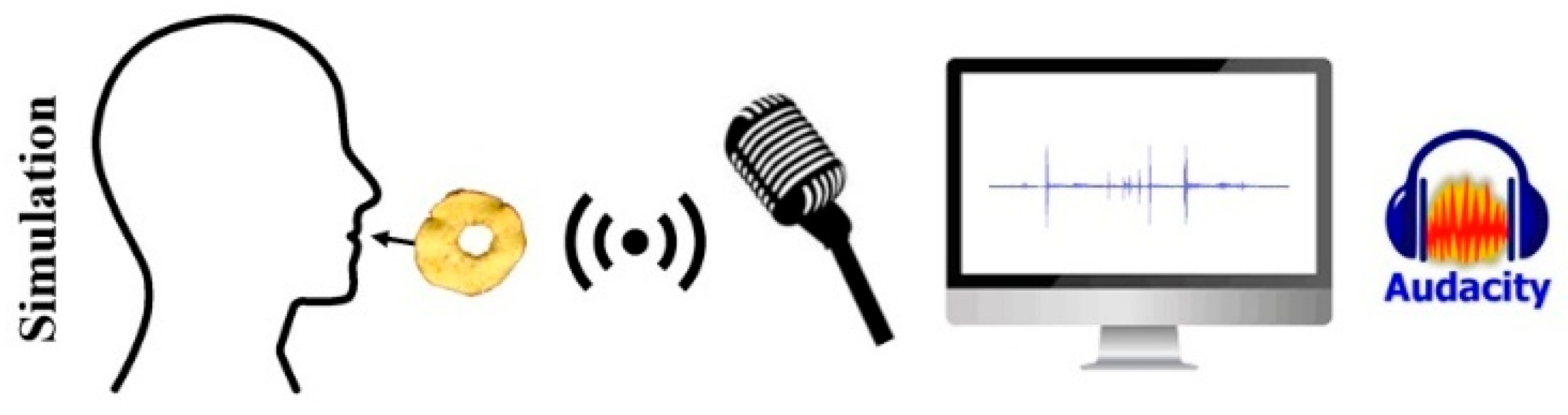 Horticulturae 11 00610 g001